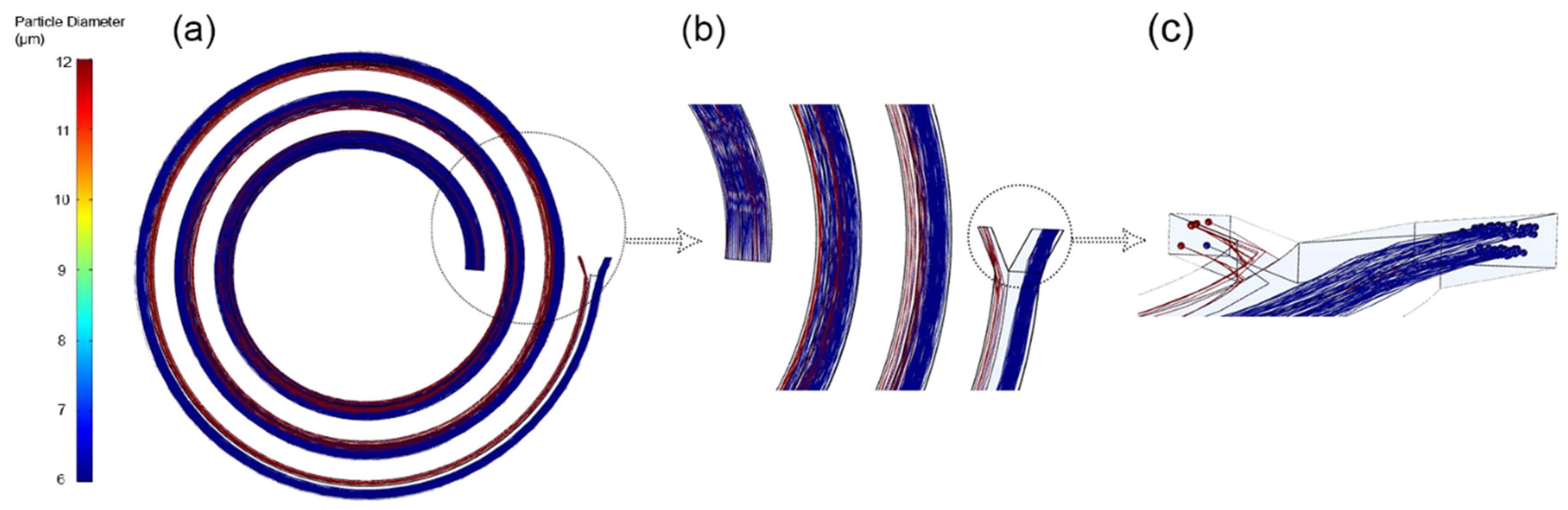 Fluids 07 00308 g004 Fluids 07 00308 g004