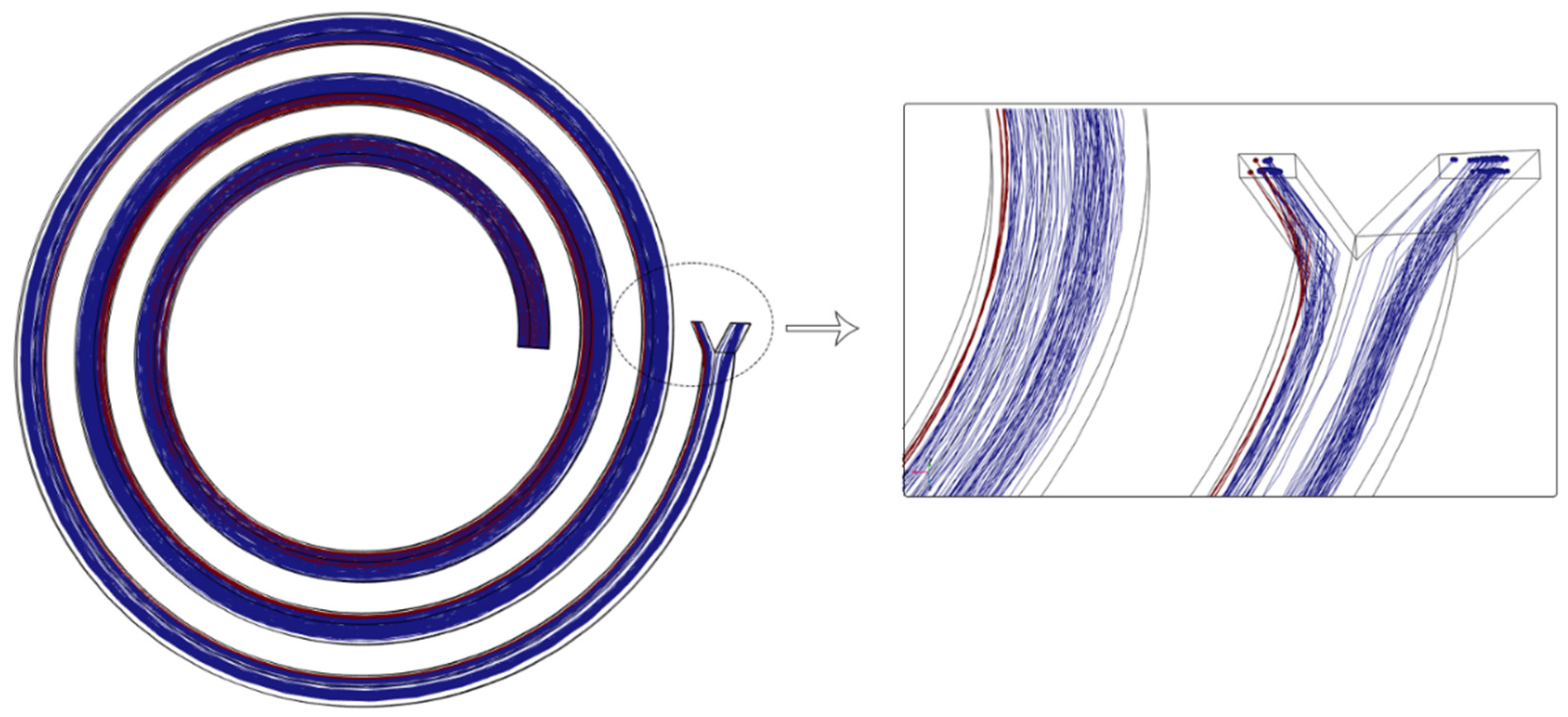 Fluids 07 00308 g005 Fluids 07 00308 g005