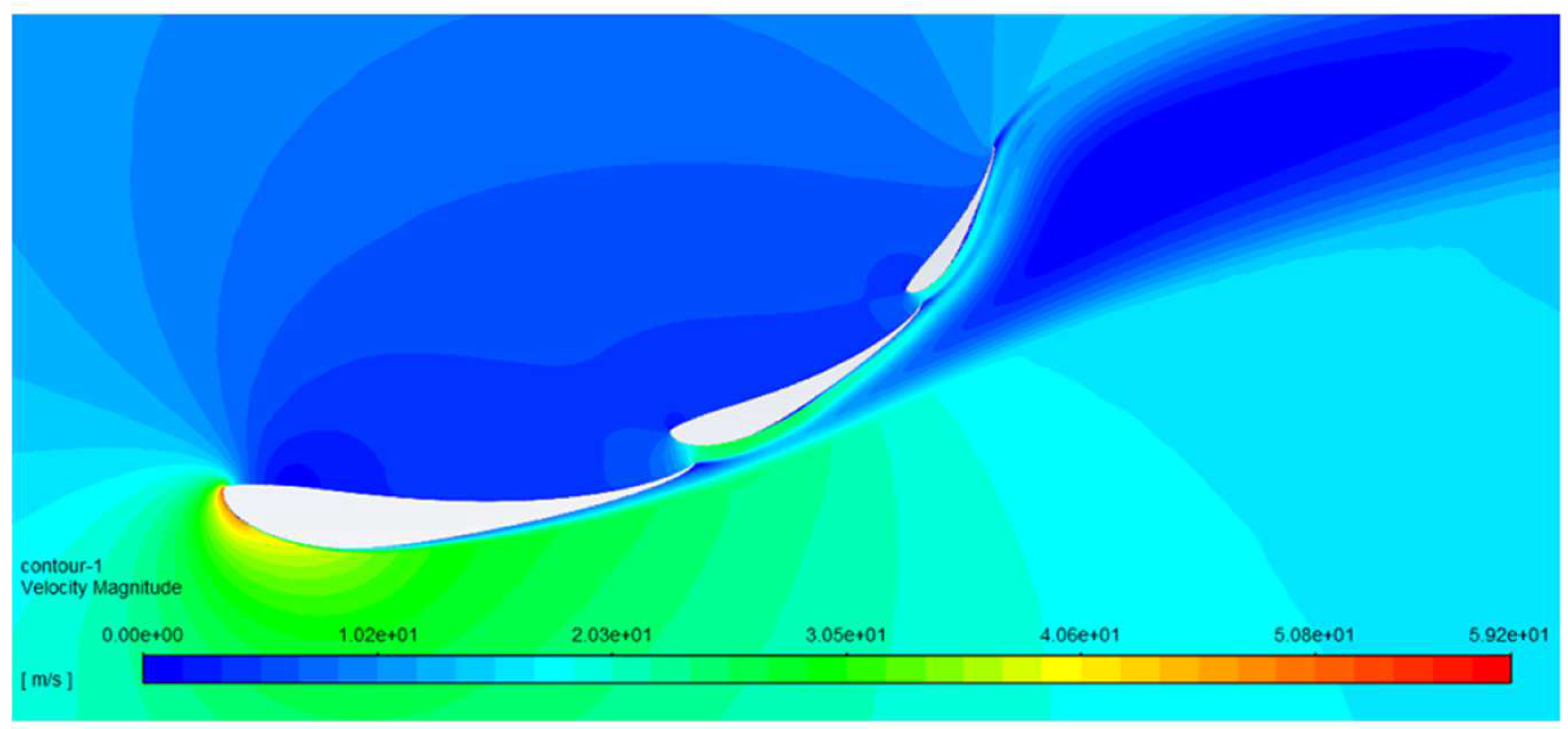 Fluids 07 00309 g007
