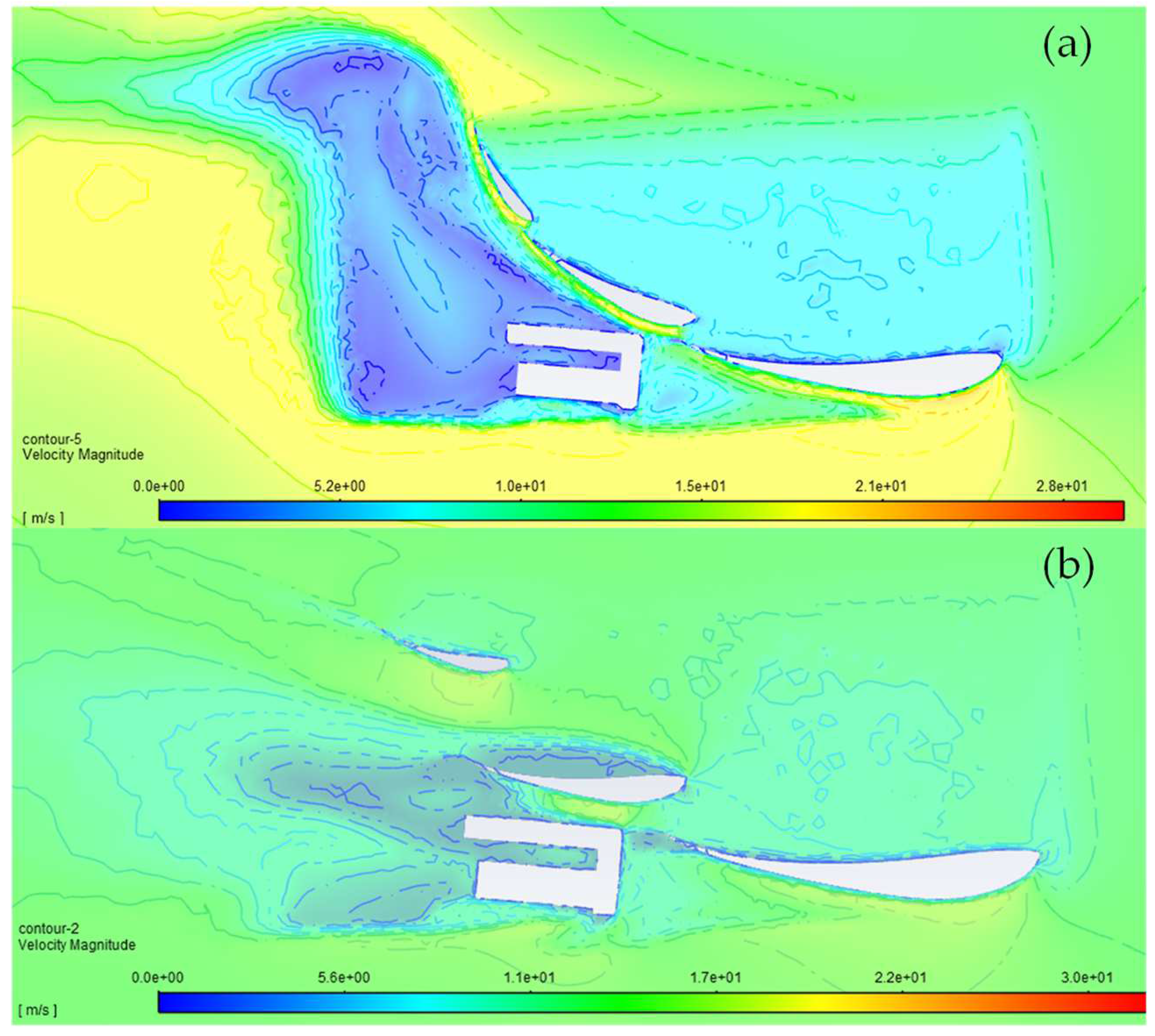 Fluids 07 00309 g010