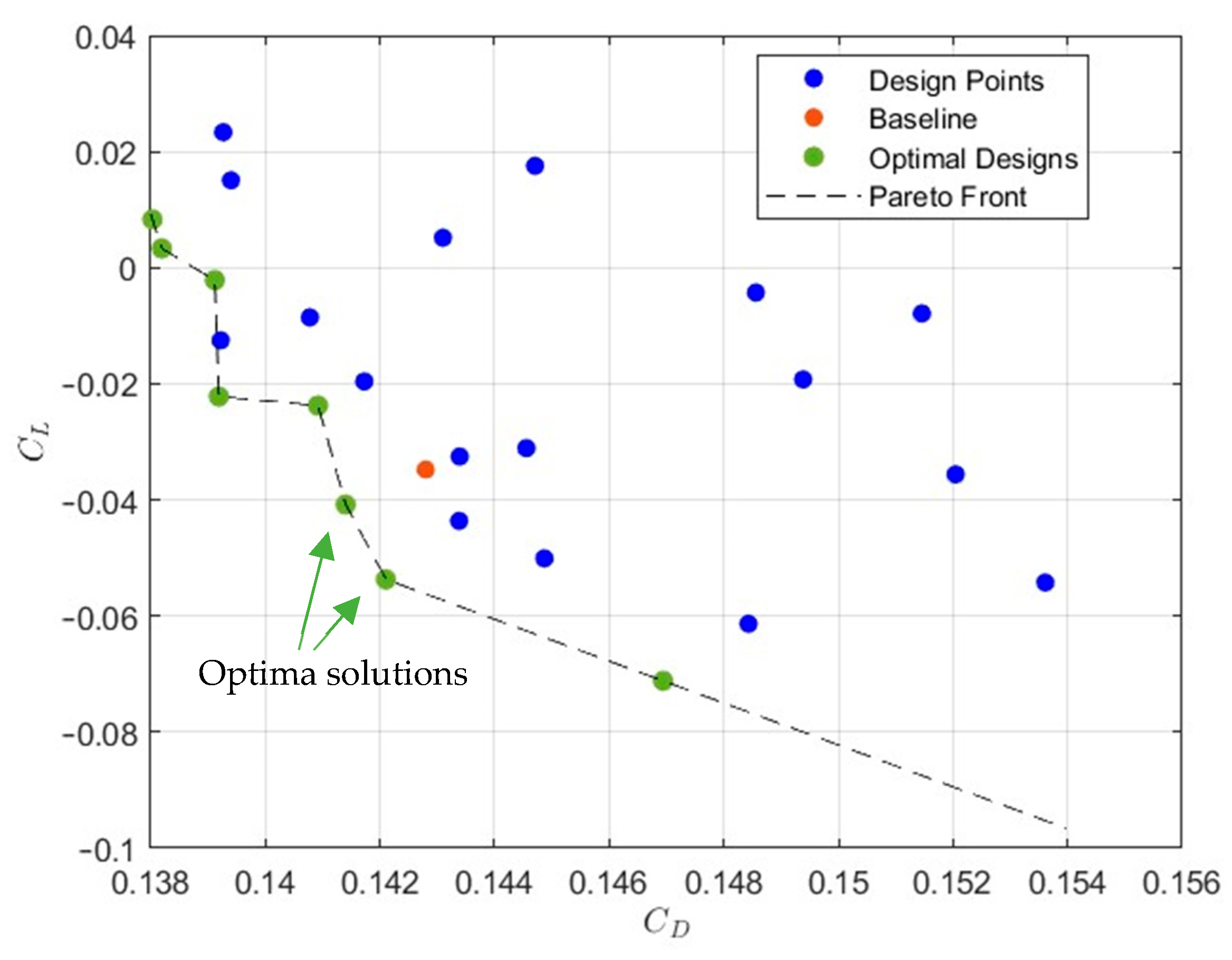 Fluids 07 00310 g006