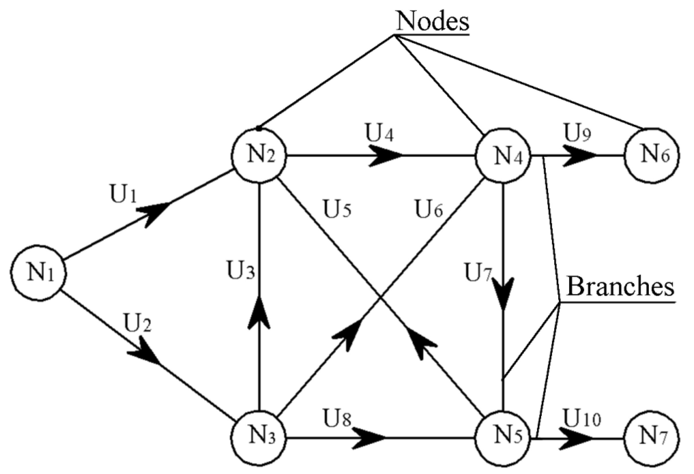 Fluids 07 00311 g001