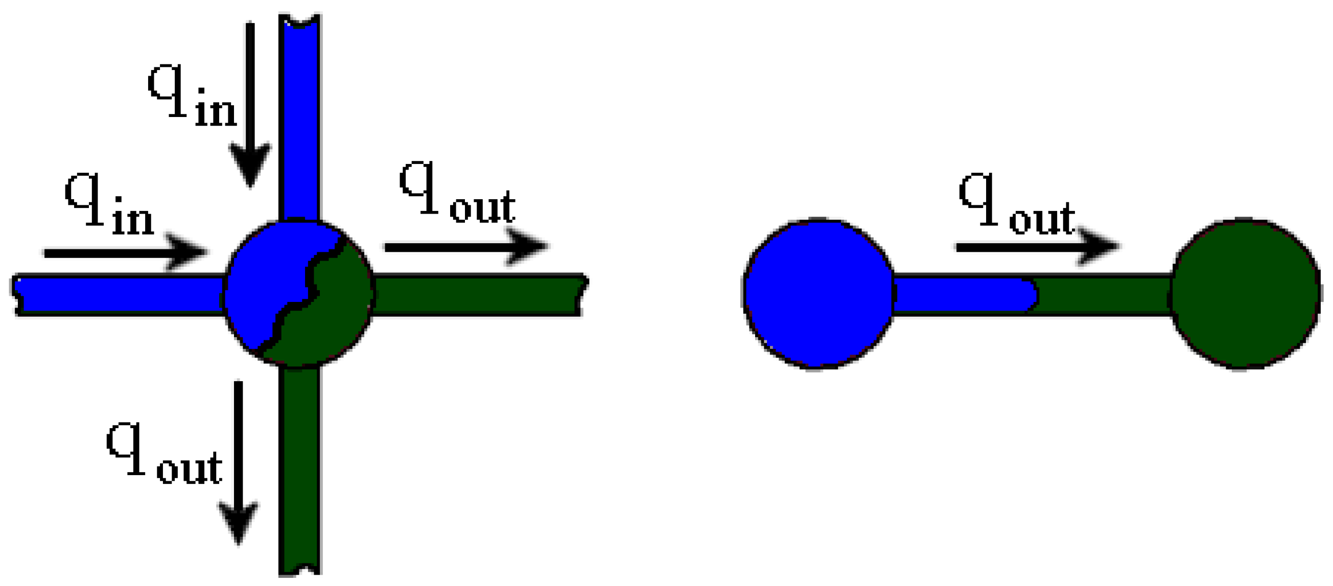 Fluids 07 00311 g003