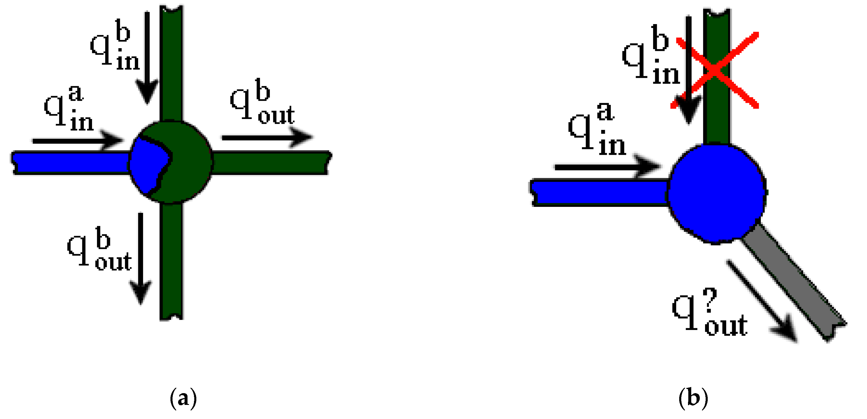 Fluids 07 00311 g004