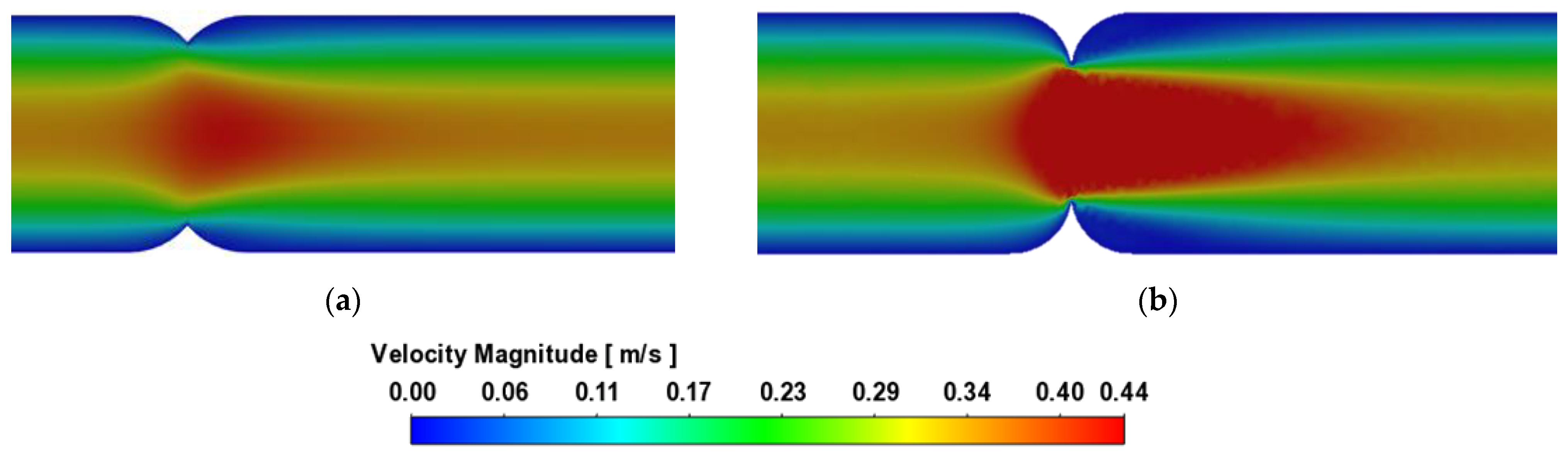 Fluids 07 00311 g010