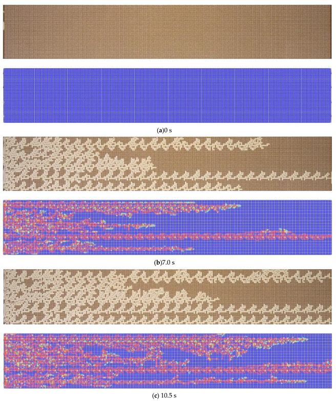 Fluids 07 00311 g014a