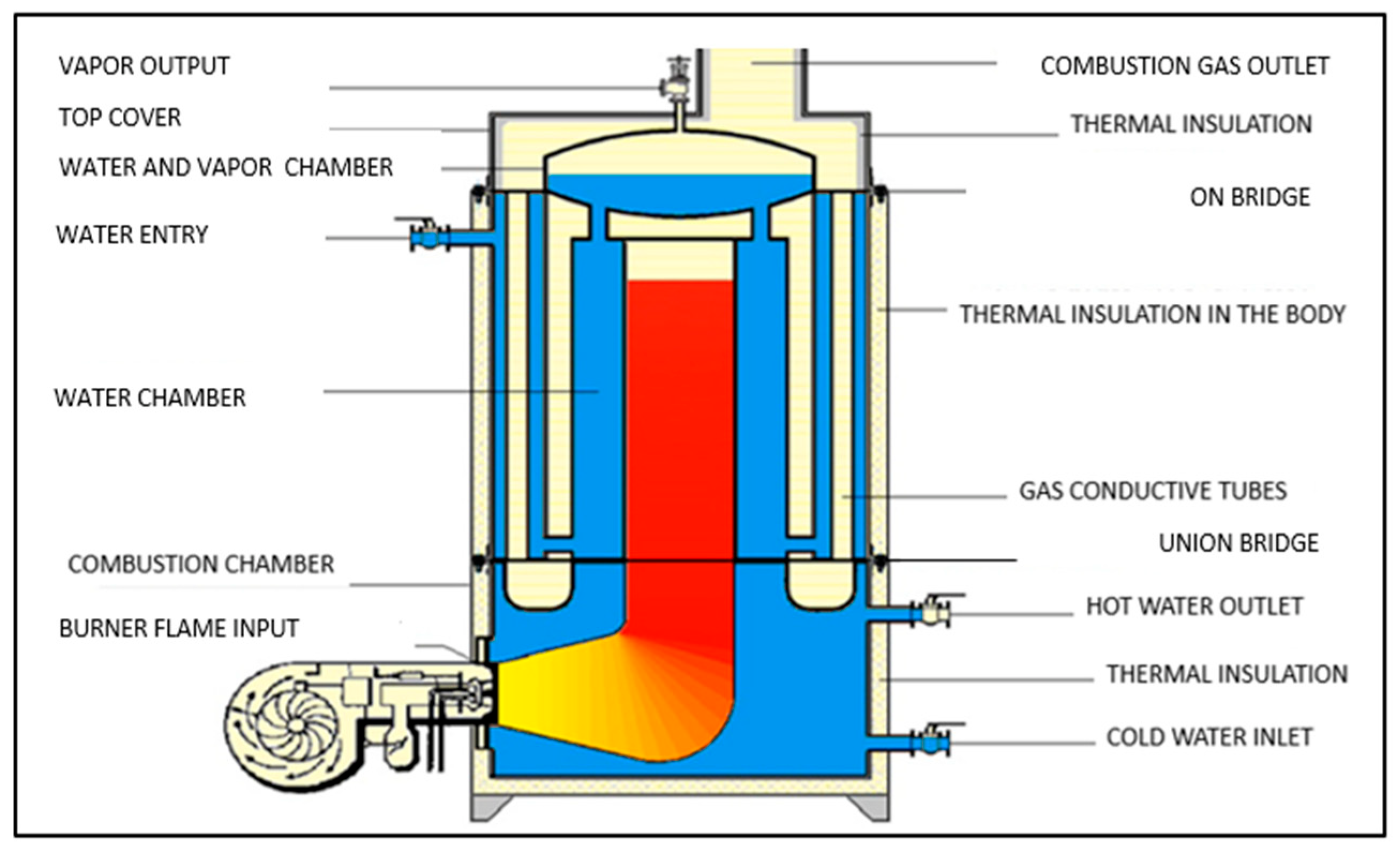 Fluids 07 00312 g013
