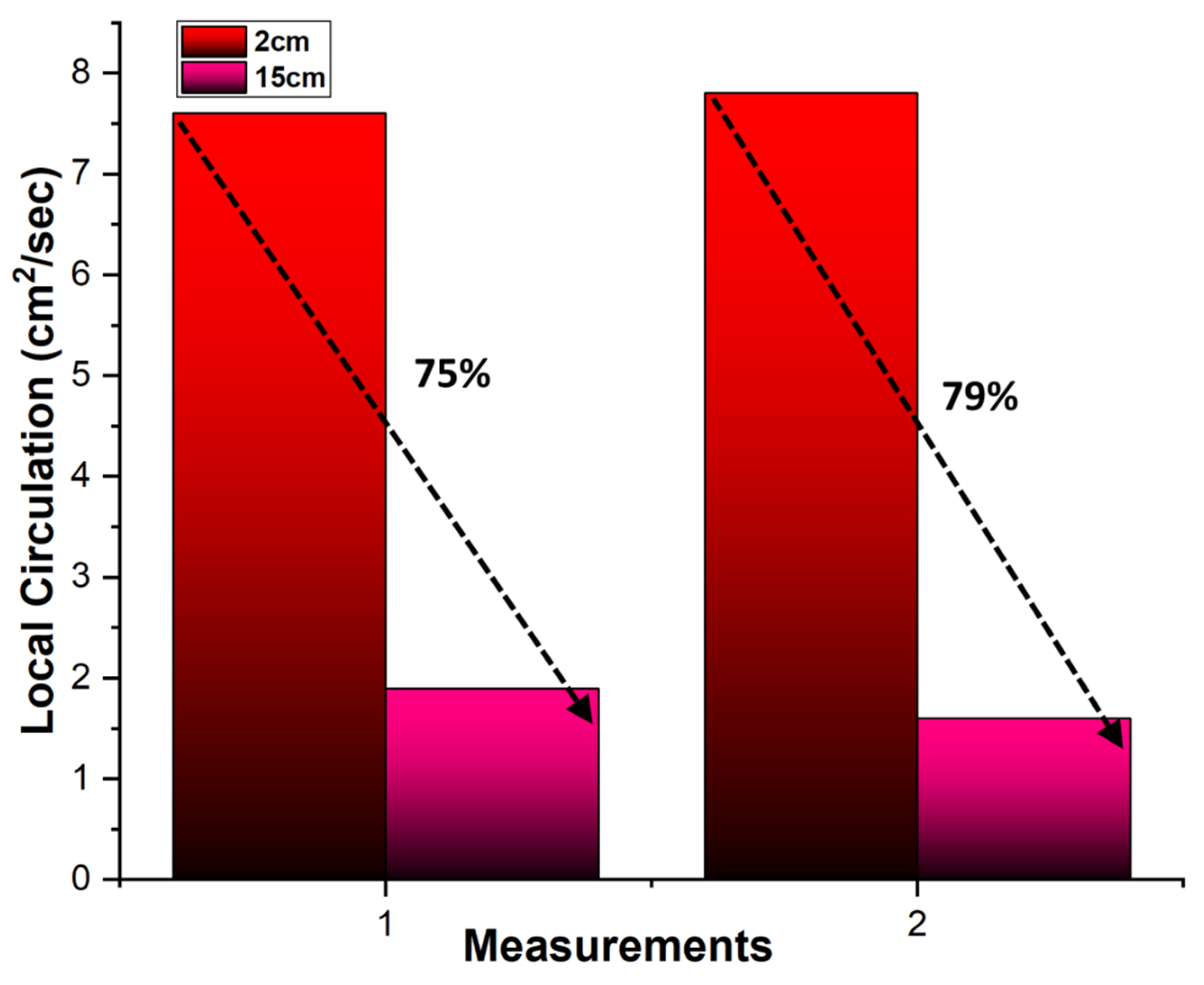 Fluids 07 00313 g004