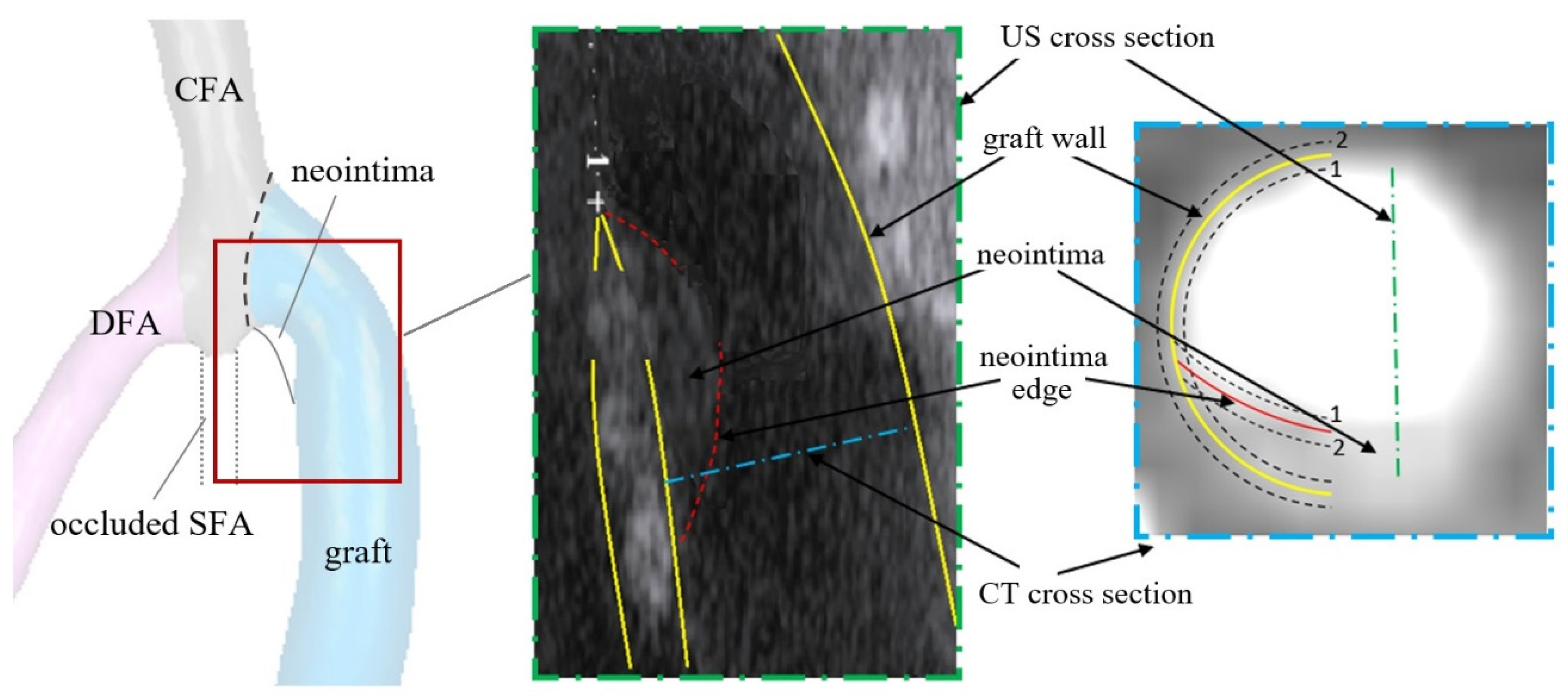 Fluids 07 00314 g003