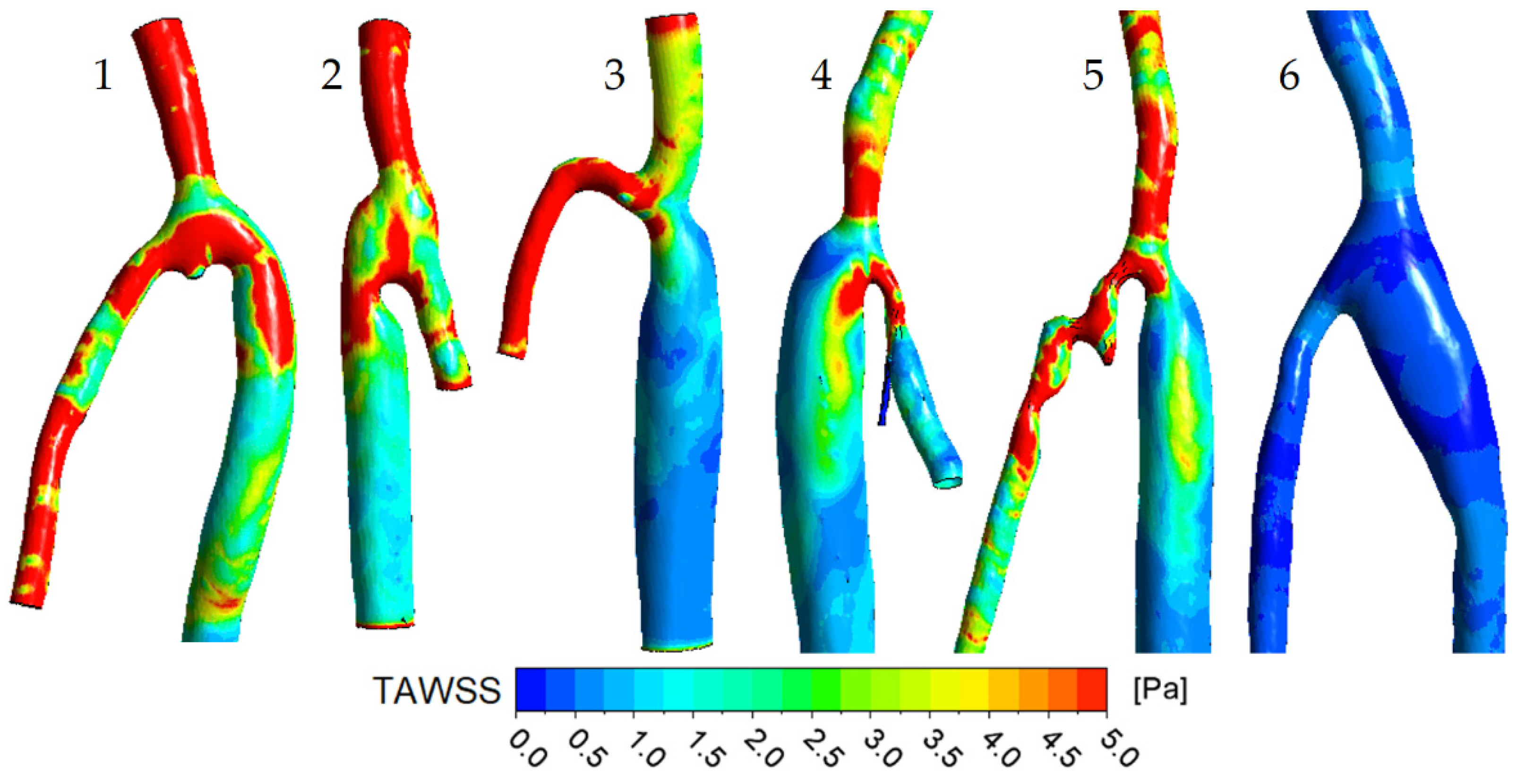 Fluids 07 00314 g009