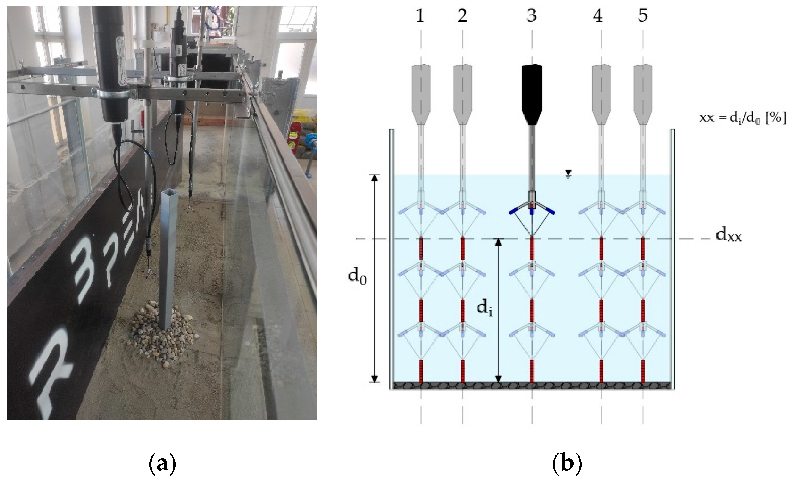 Fluids 07 00315 g003