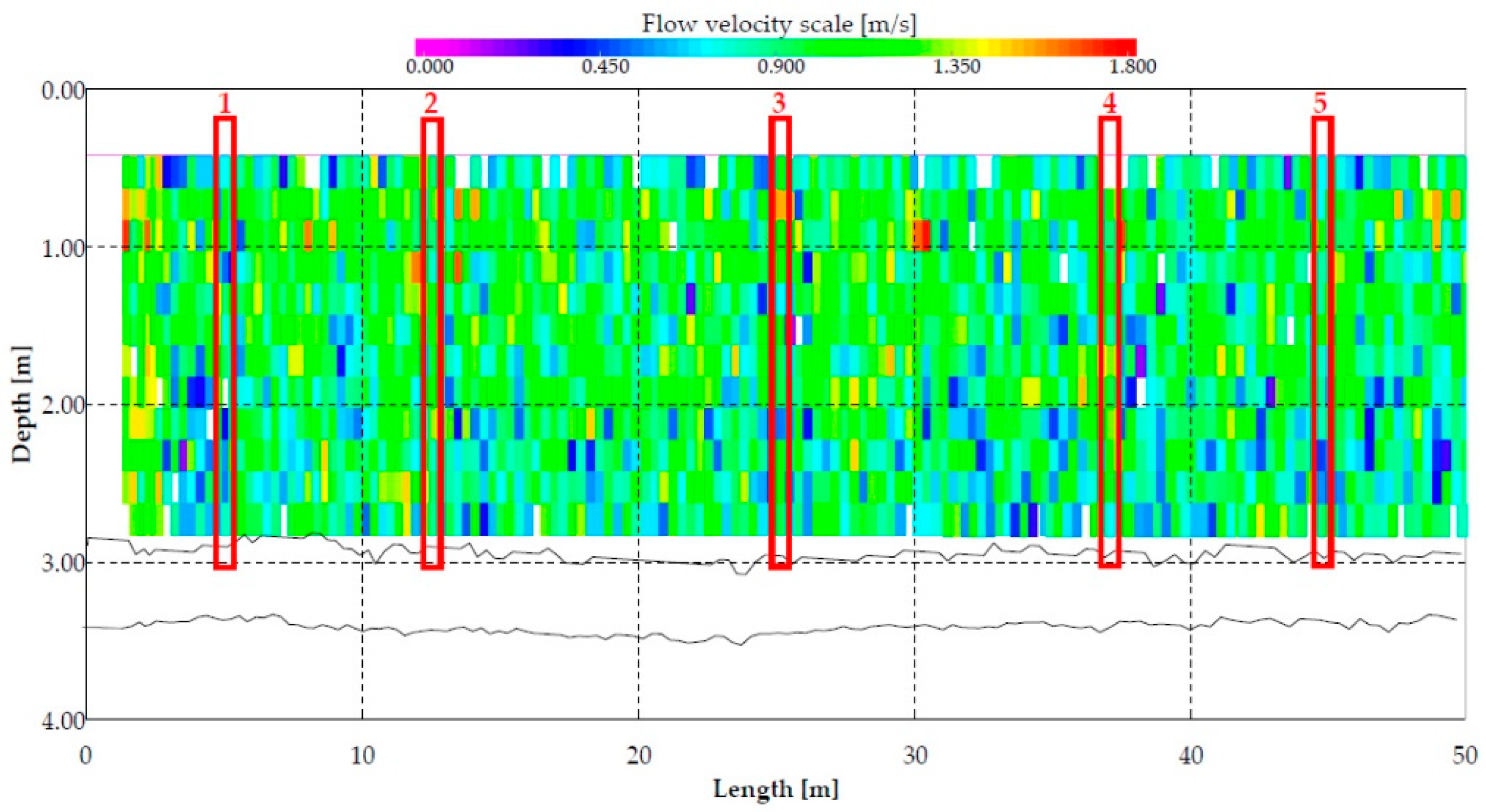 Fluids 07 00315 g007