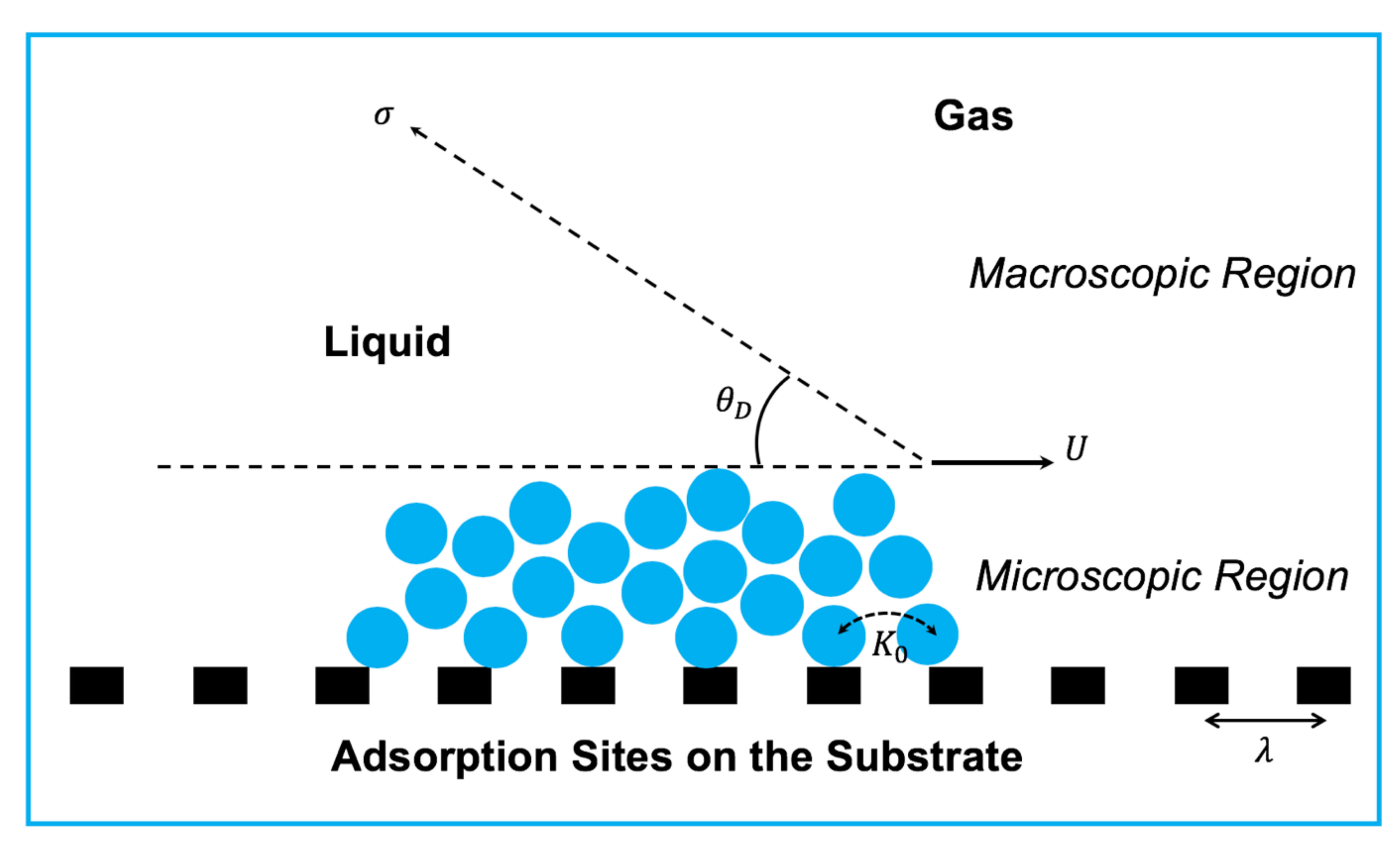 Fluids 07 00318 g006