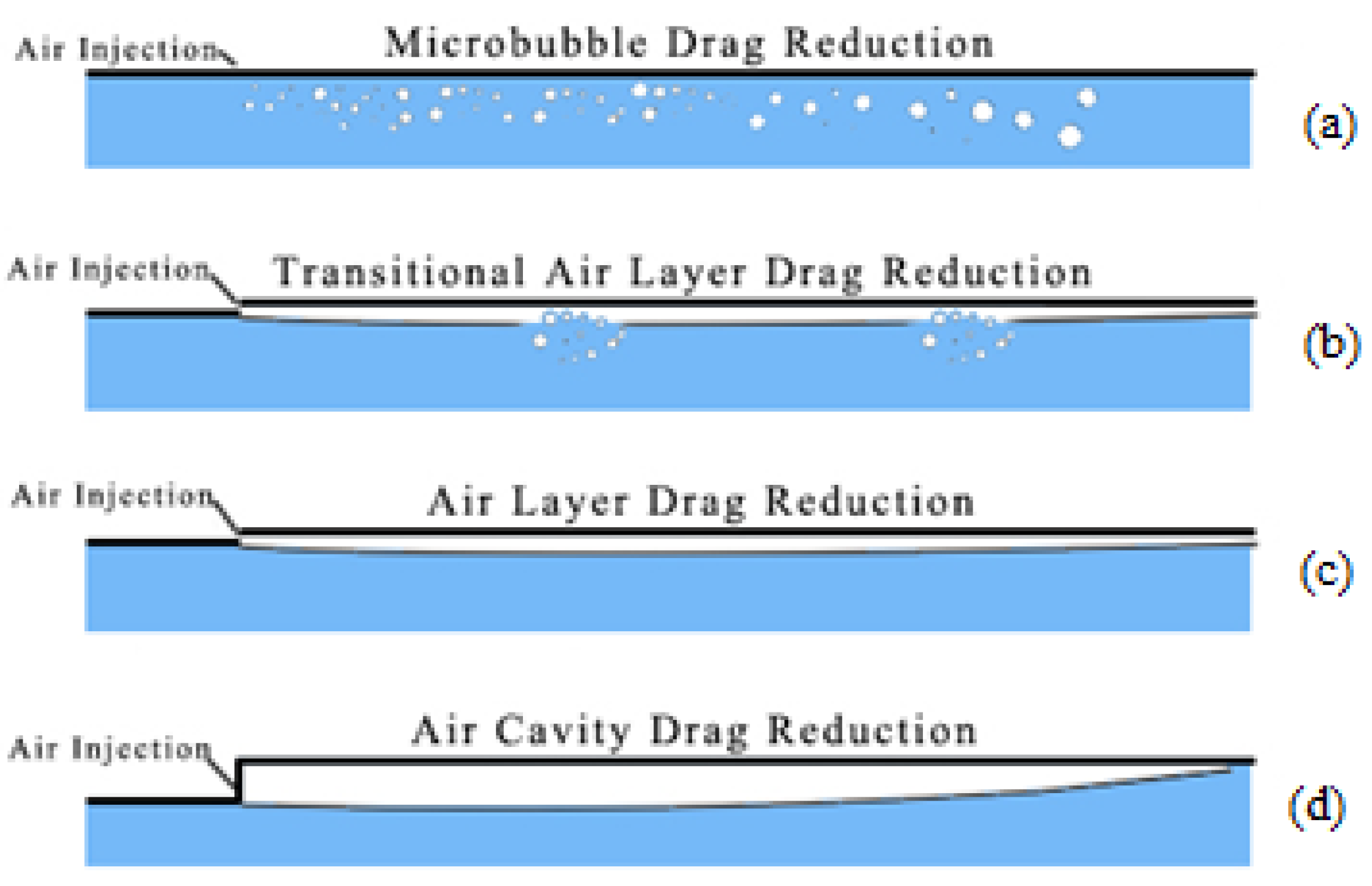 Fluids 07 00319 g001