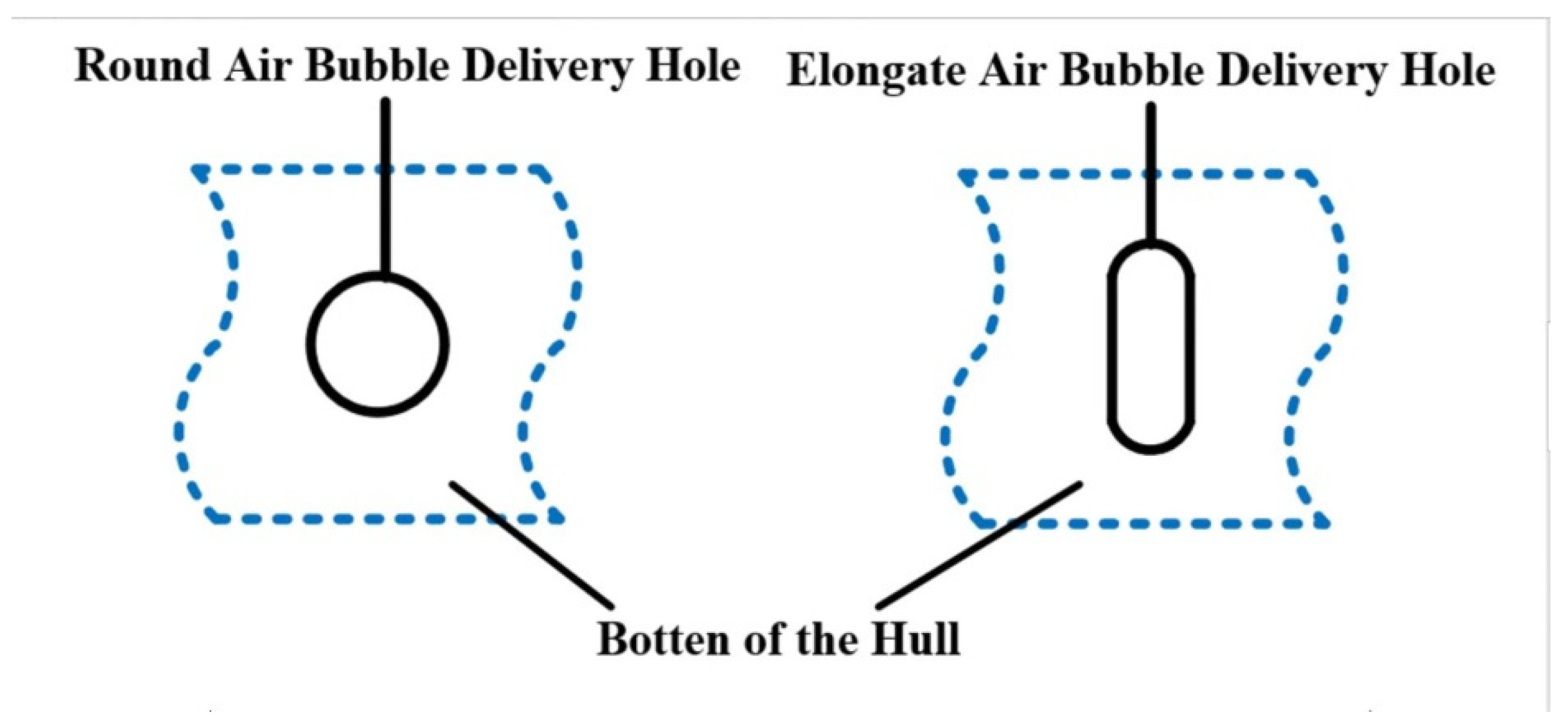 Fluids 07 00319 g003