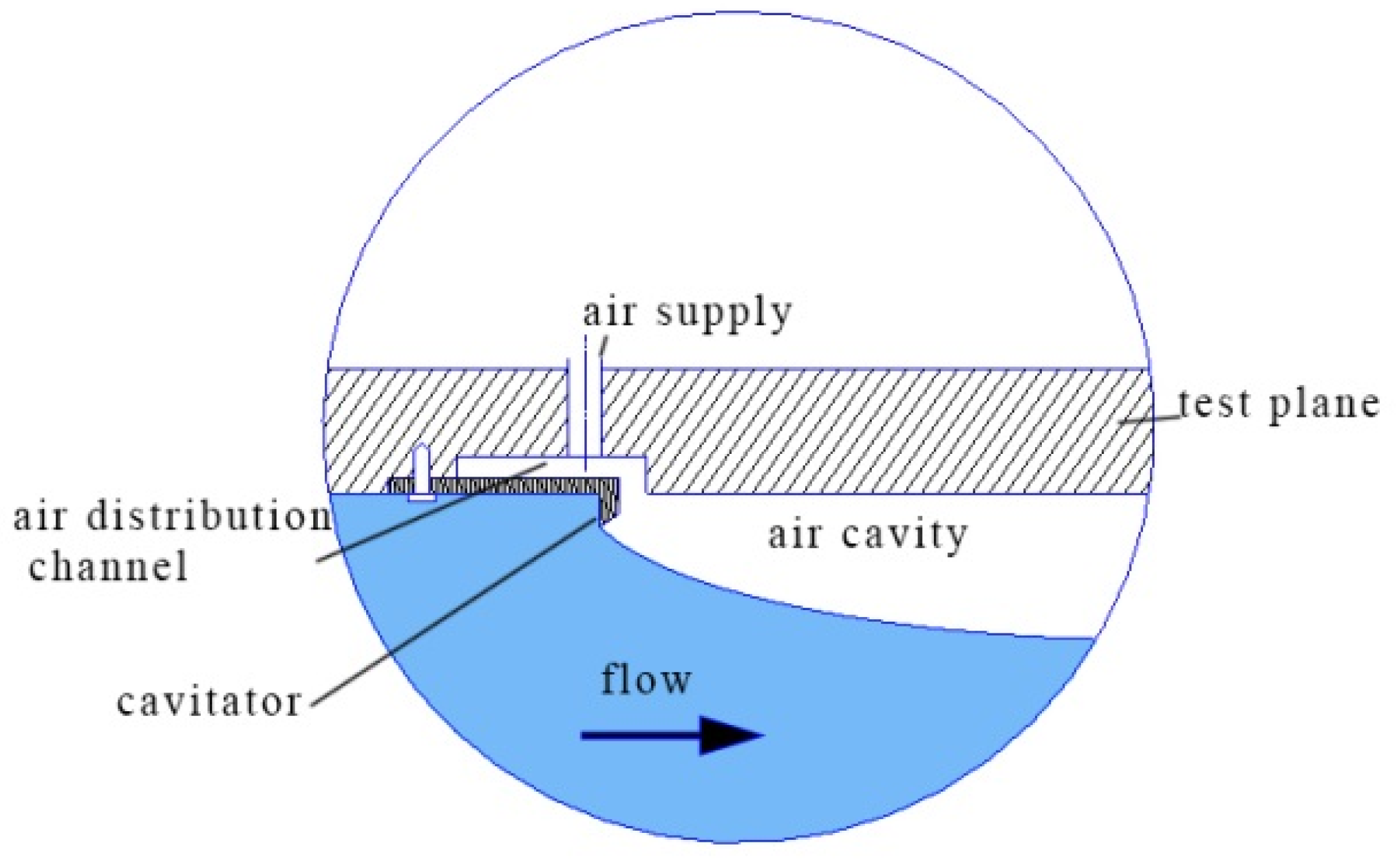 Fluids 07 00319 g007