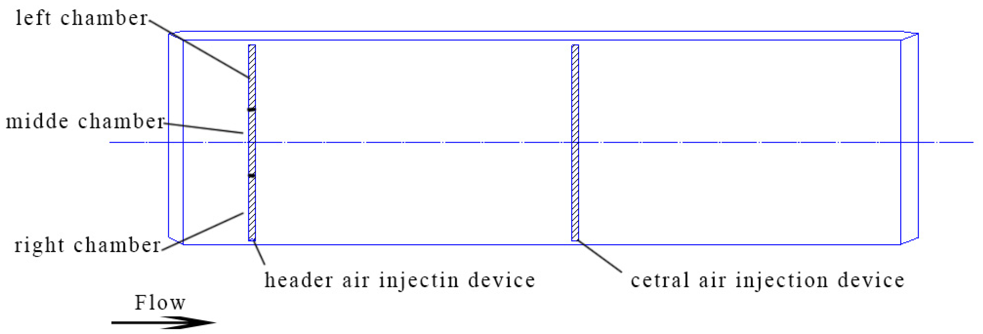 Fluids 07 00319 g008