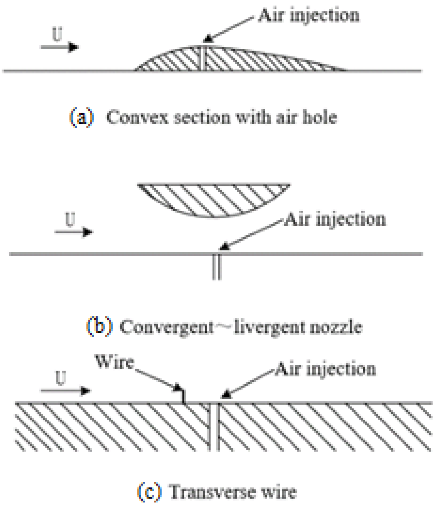 Fluids 07 00319 g010