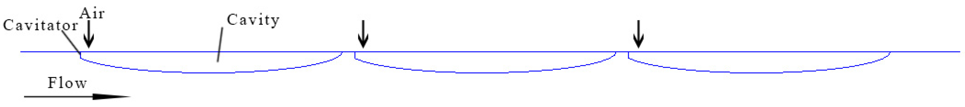 Fluids 07 00319 g011