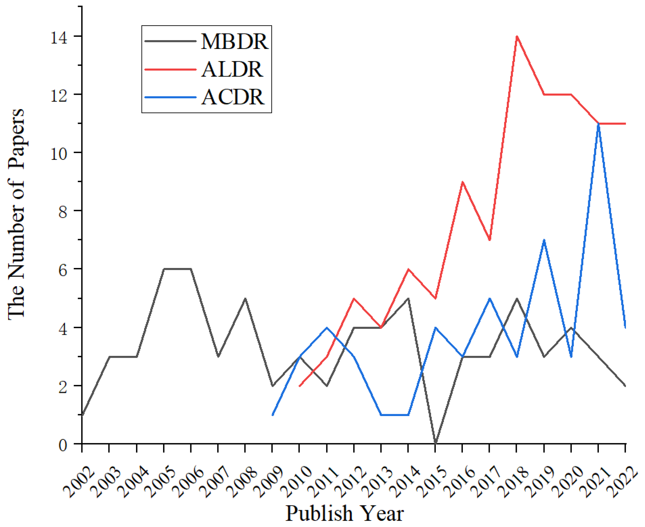 Fluids 07 00319 g013