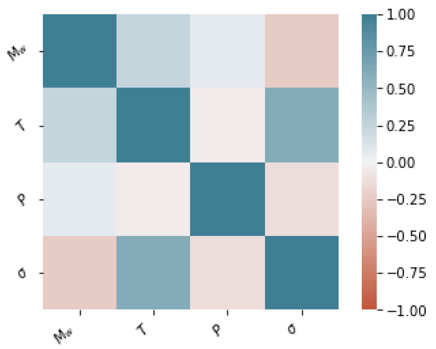 Fluids 07 00321 g002