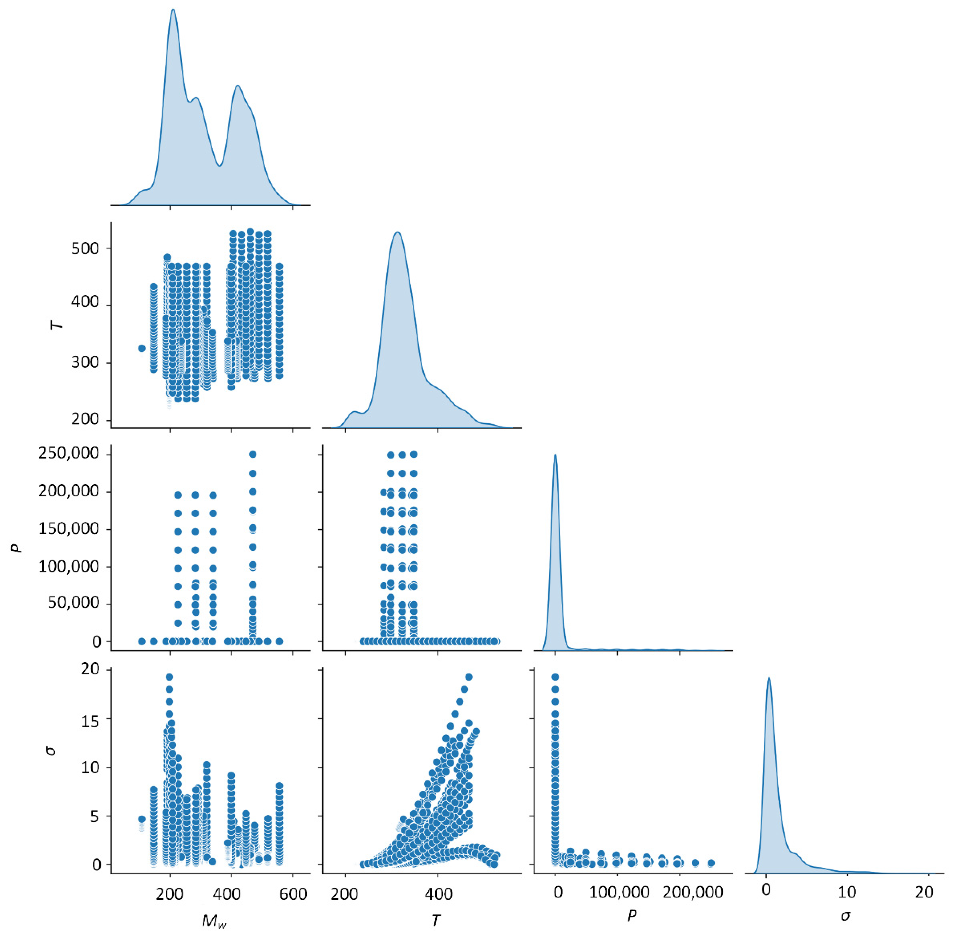 Fluids 07 00321 g003