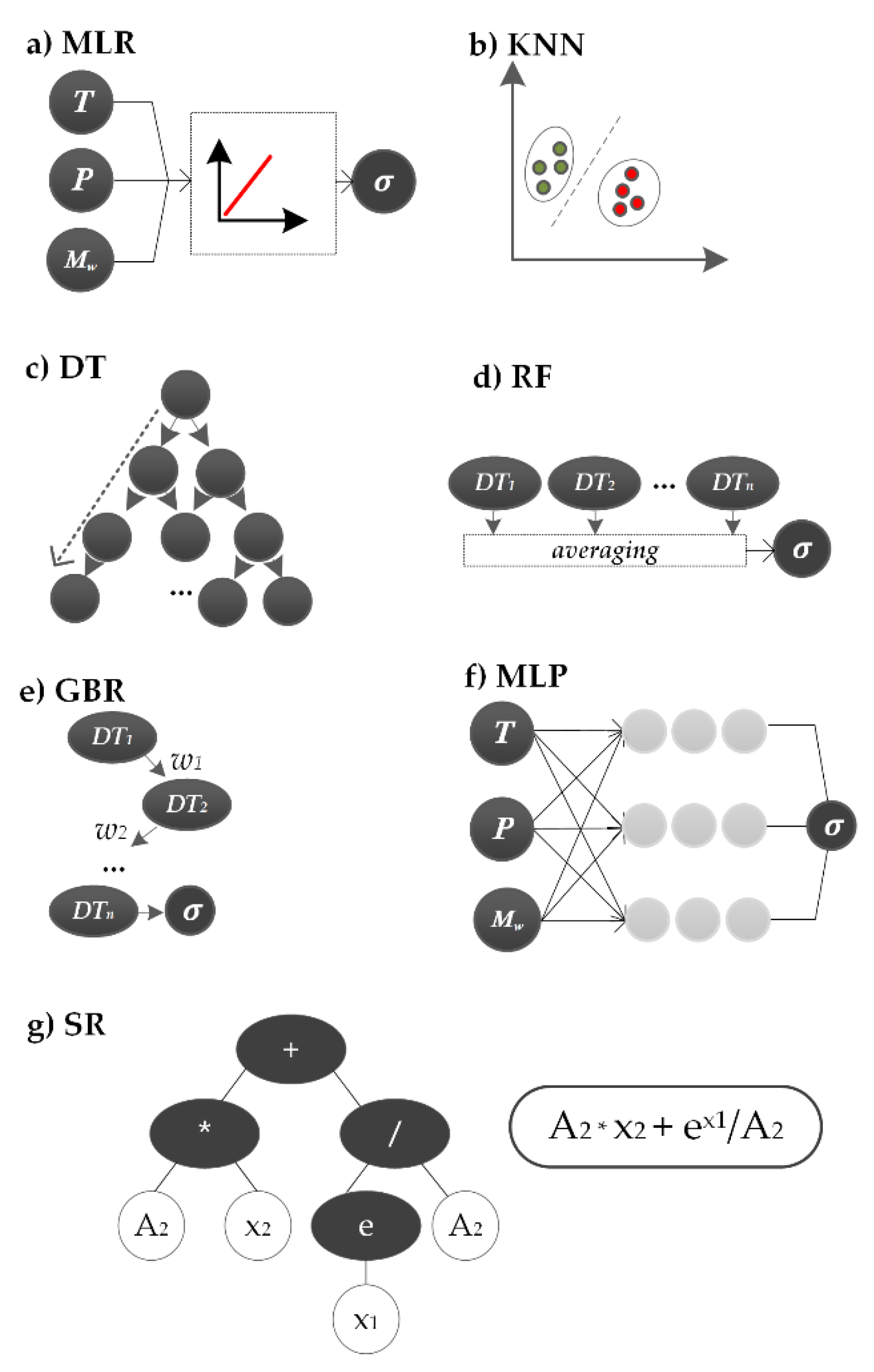 Fluids 07 00321 g004
