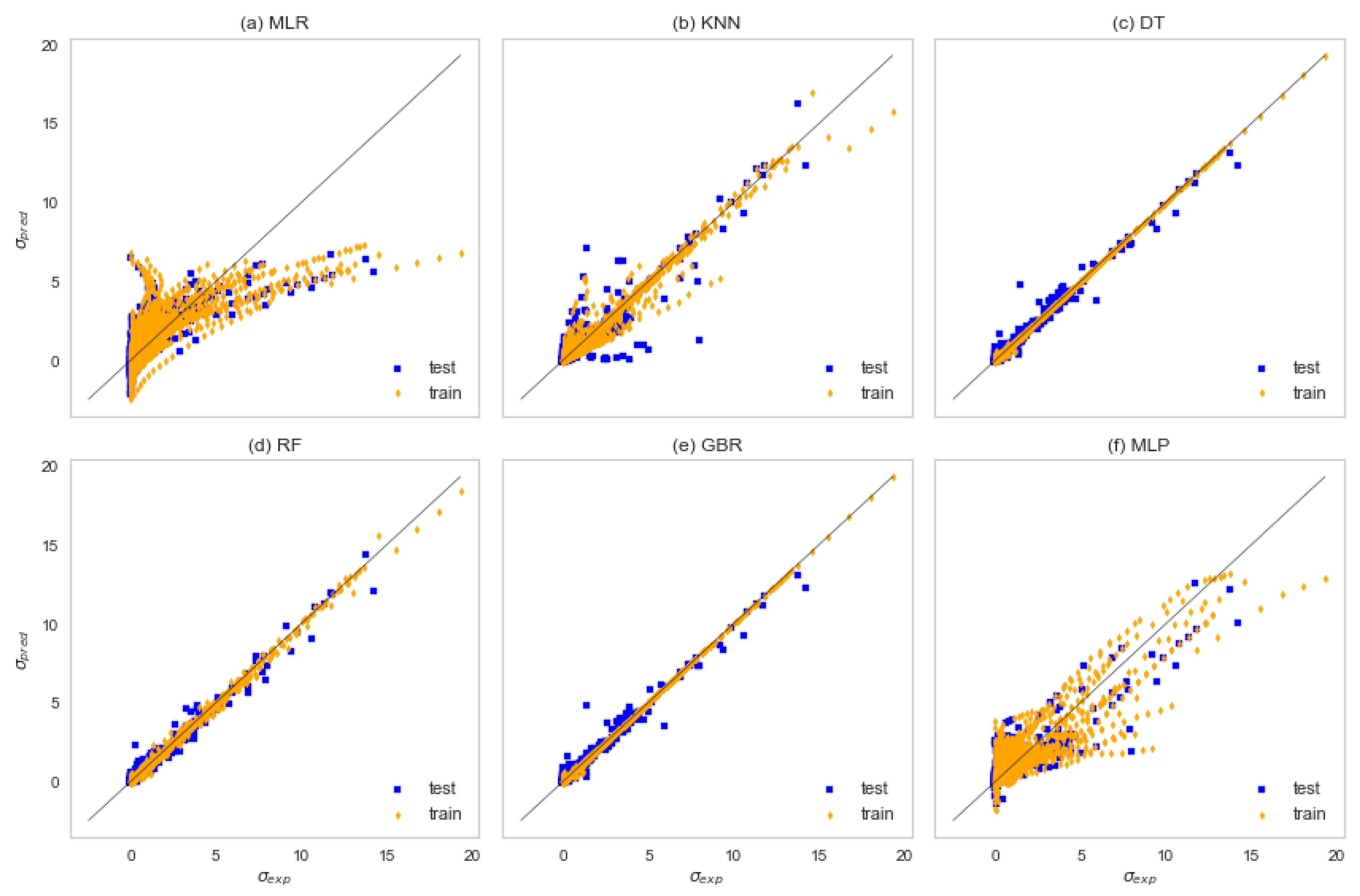 Fluids 07 00321 g006