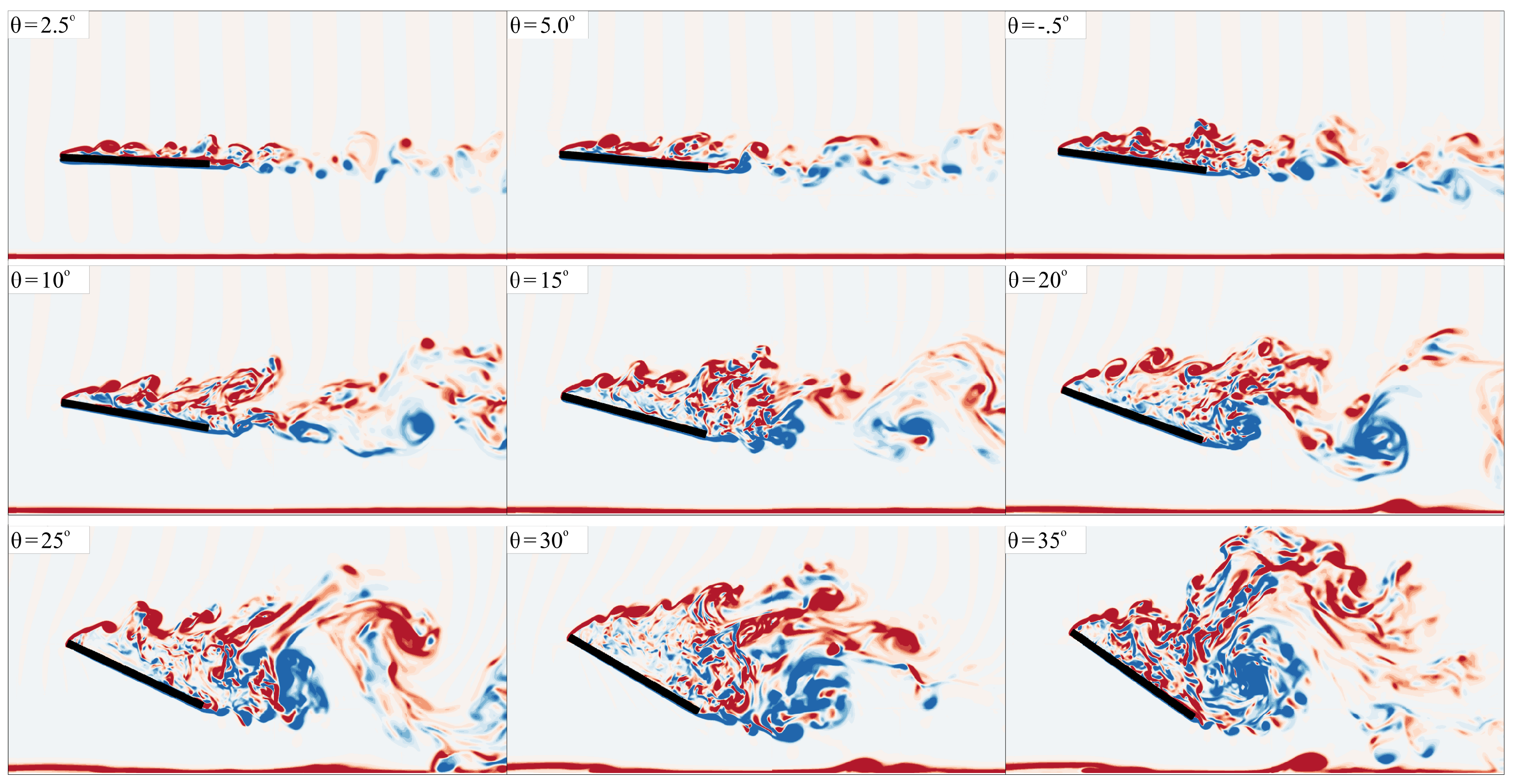 Fluids 07 00322 g006 Fluids 07 00322 g006