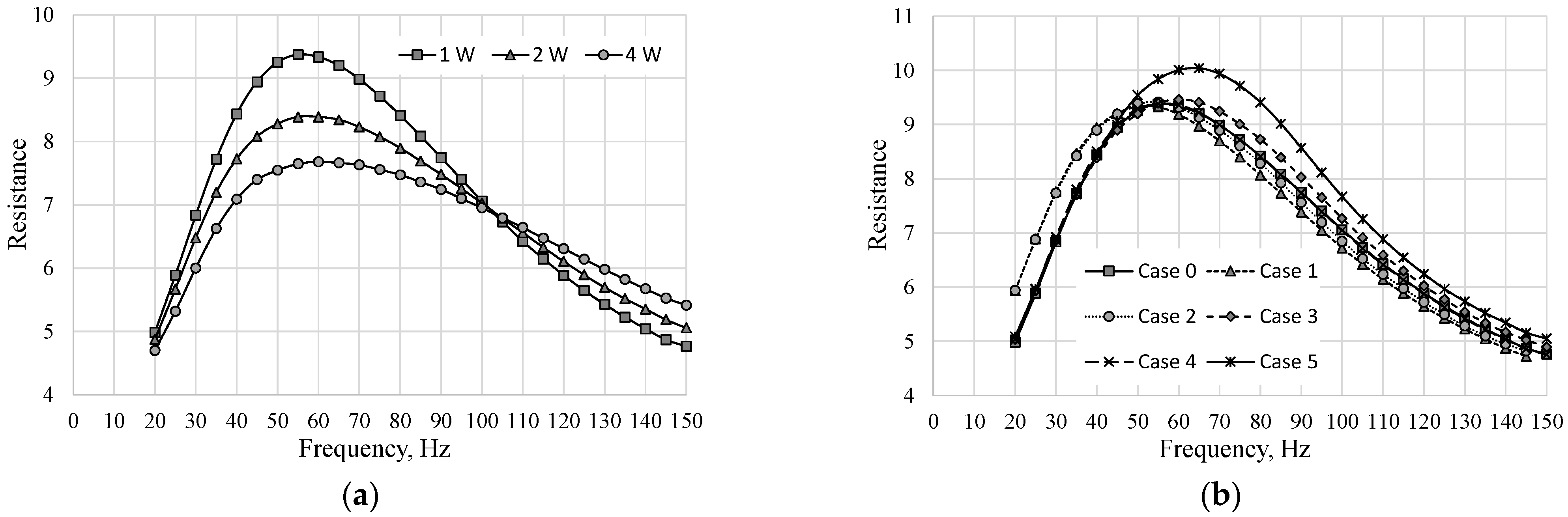 Fluids 07 00323 g002