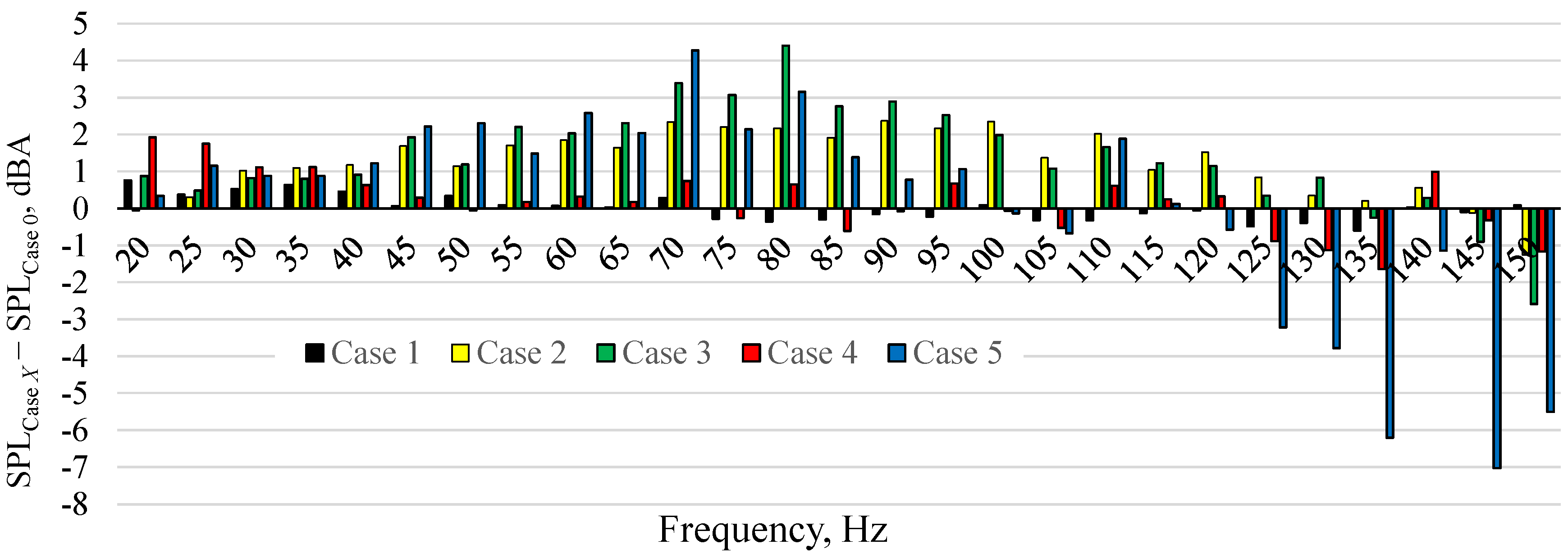 Fluids 07 00323 g004