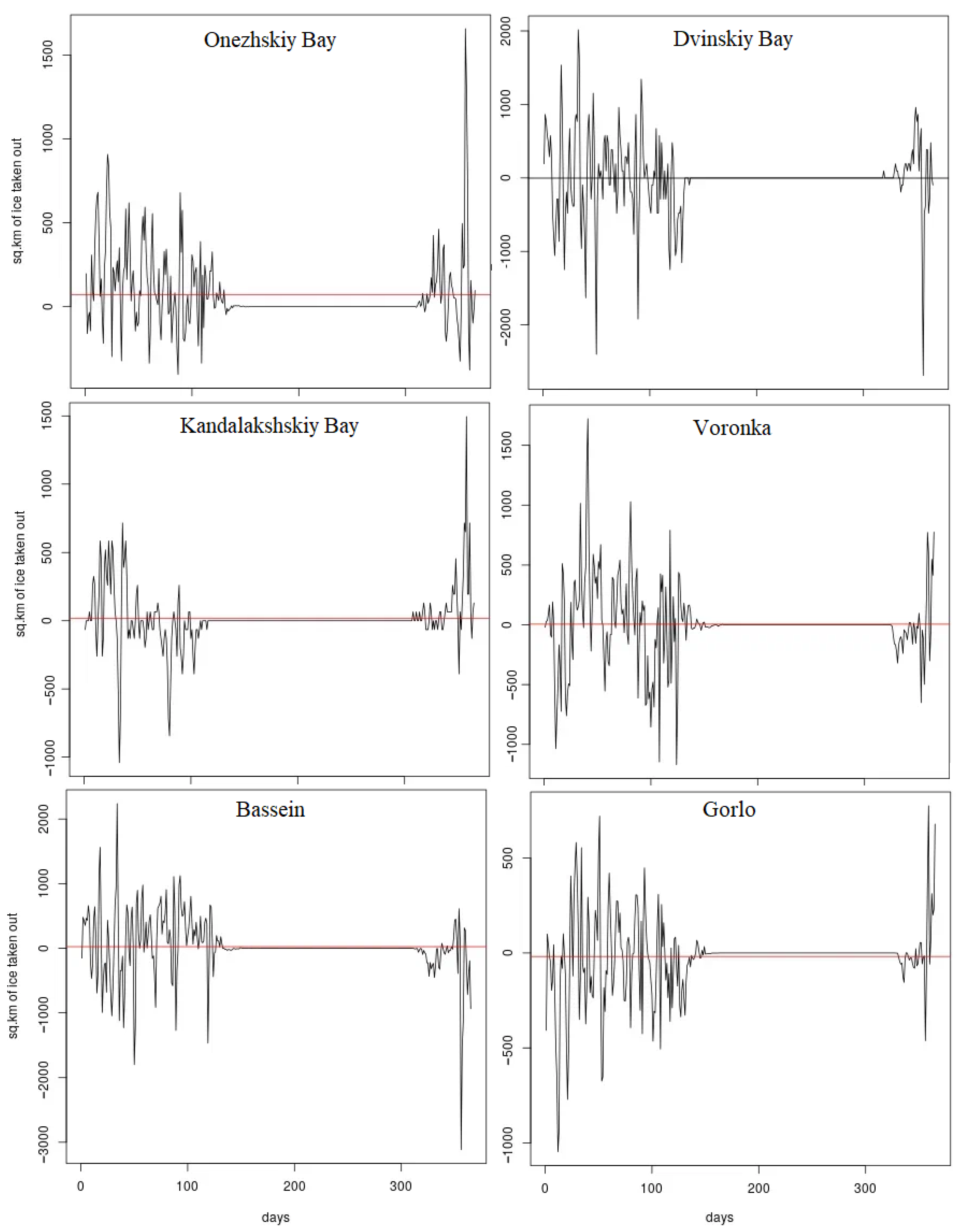 Fluids 07 00324 g002