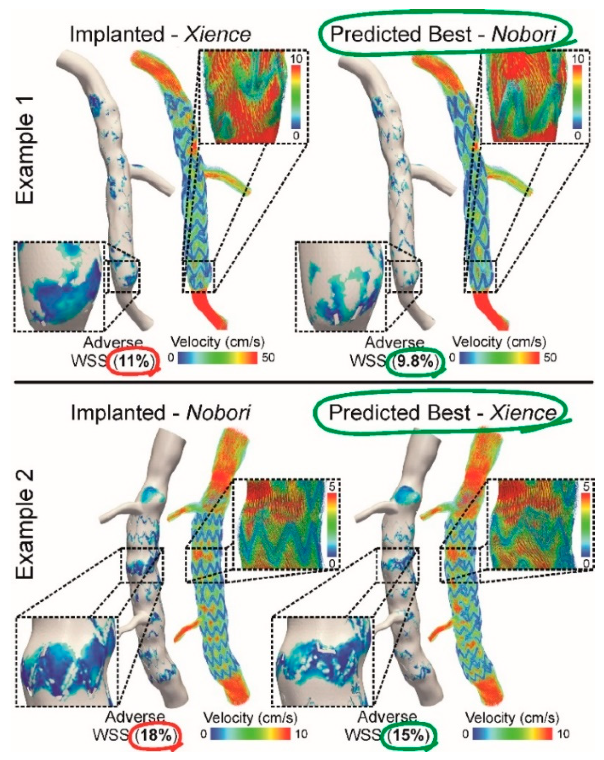 Fluids 07 00325 g005