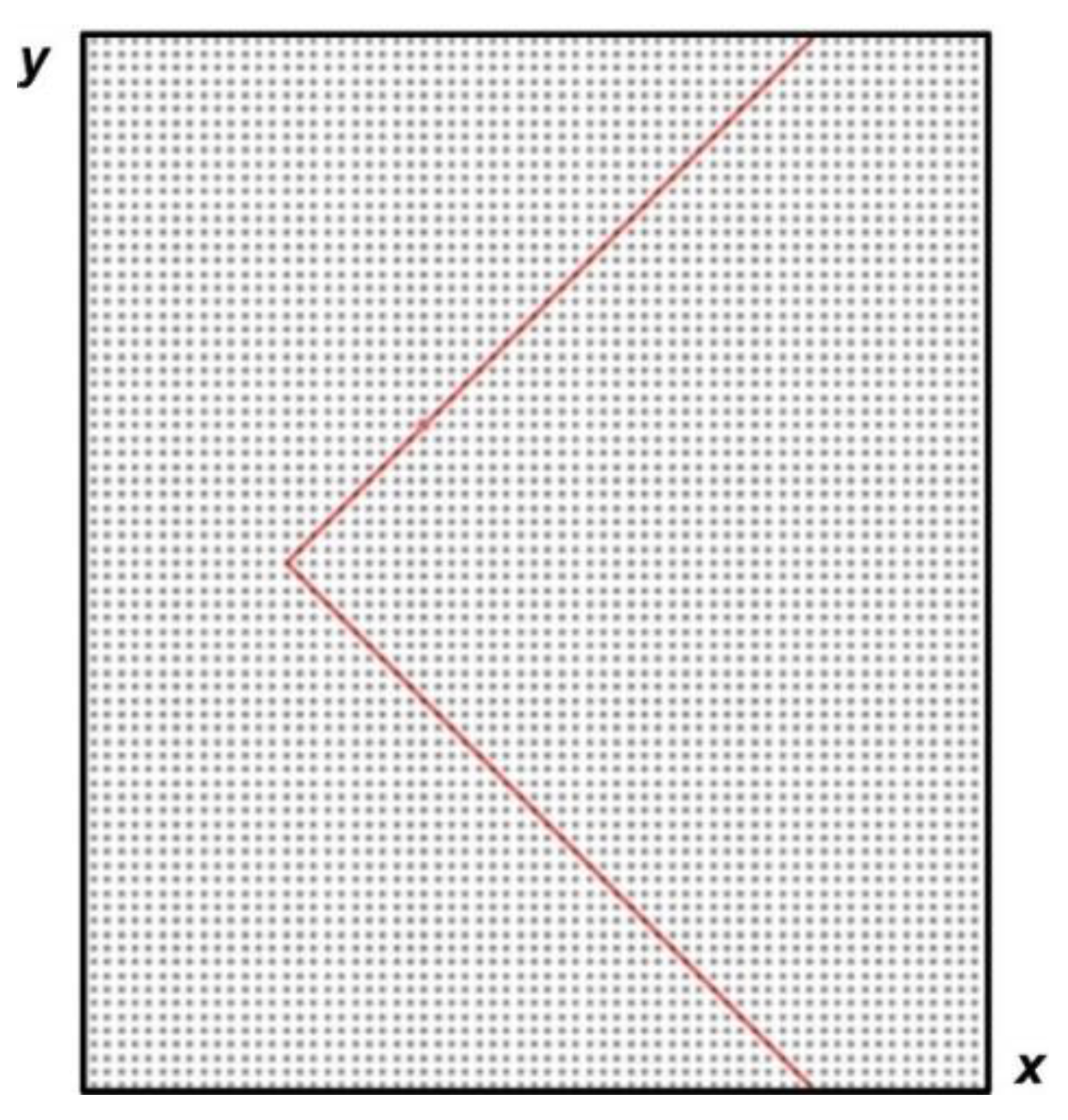 Fluids 07 00326 g002 Fluids 07 00326 g002