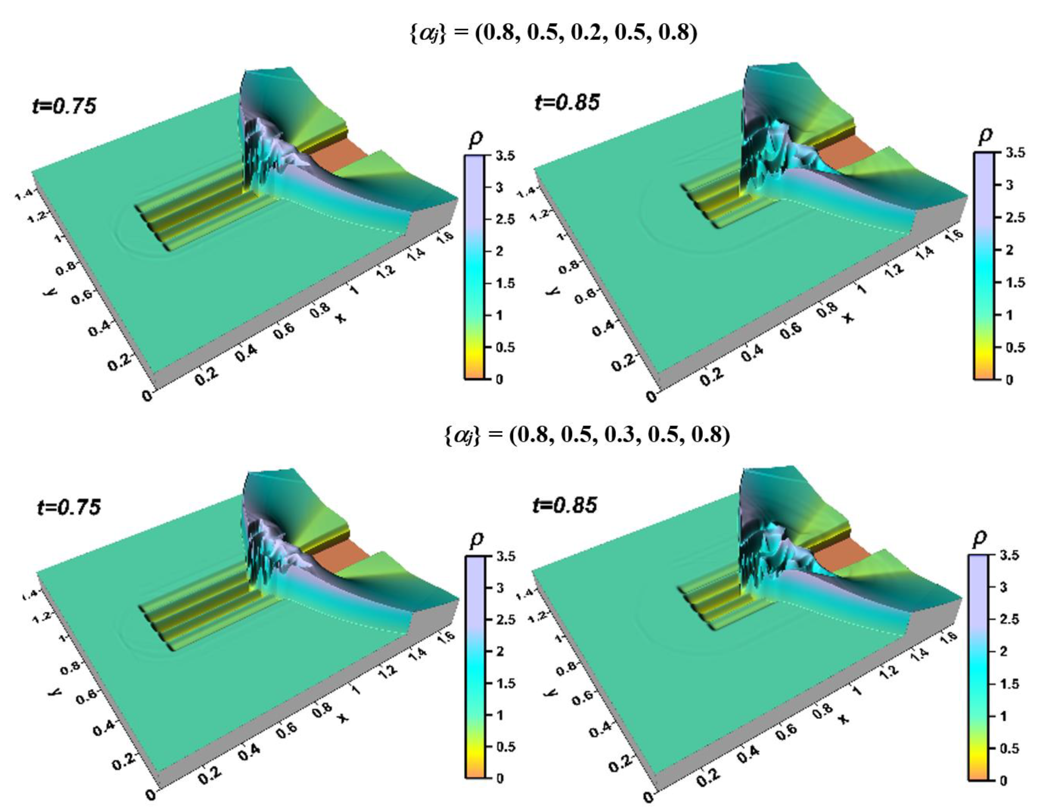 Fluids 07 00326 g006 Fluids 07 00326 g006