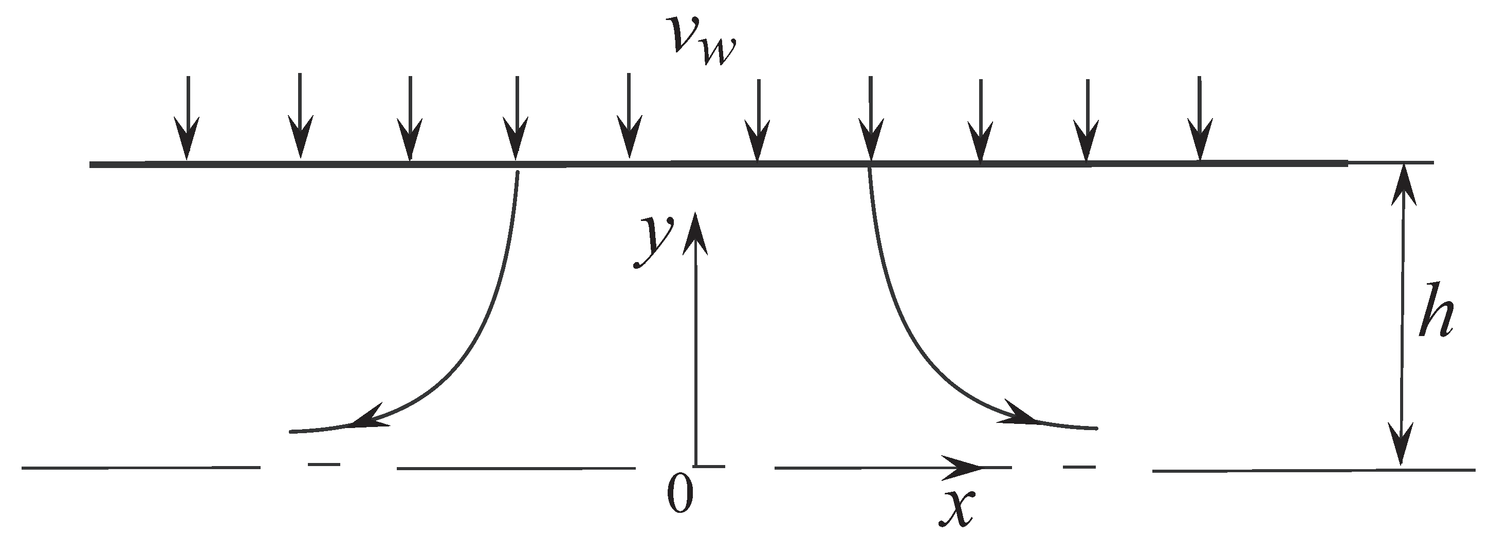 Fluids 07 00328 g001