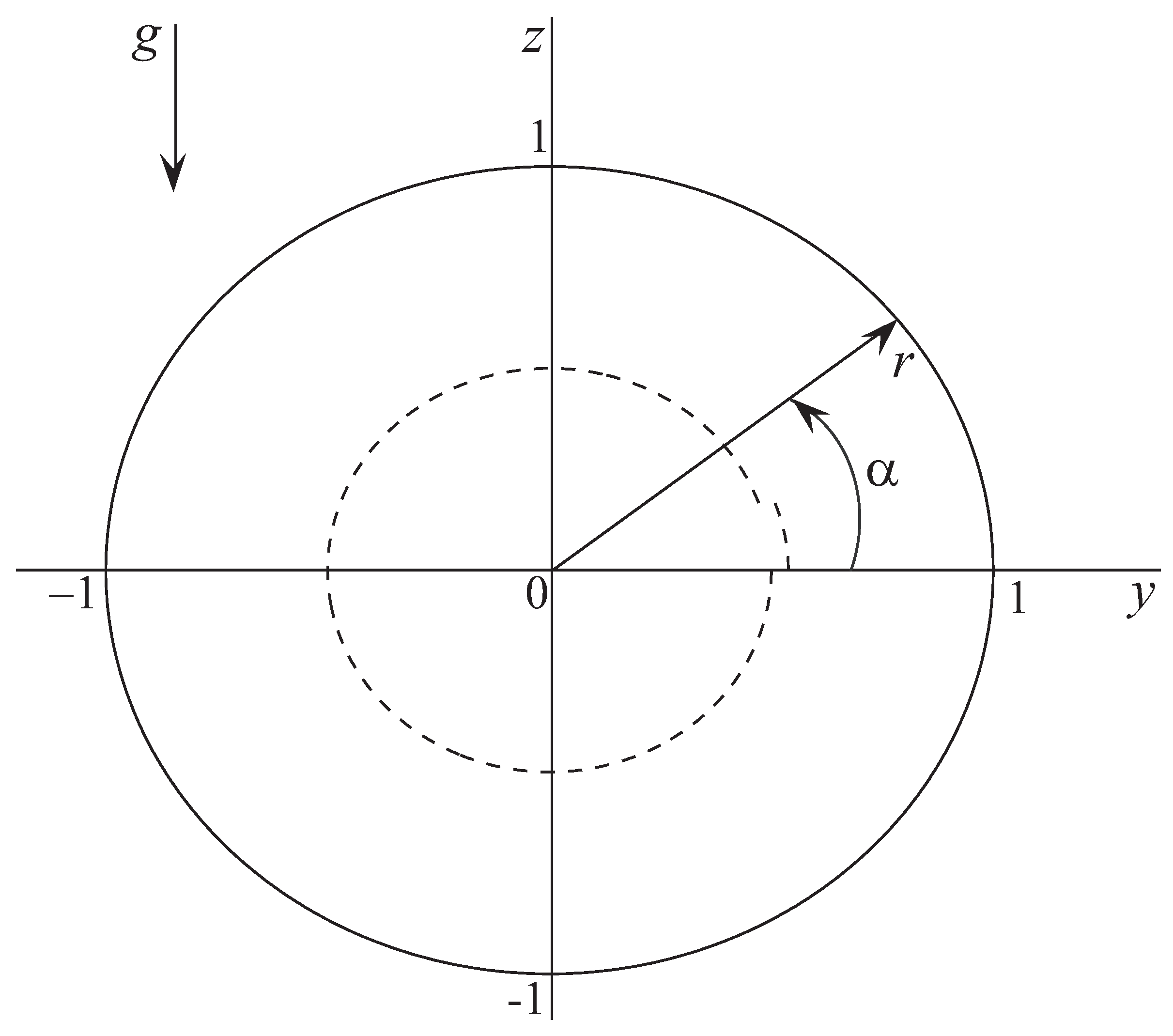 Fluids 07 00328 g004