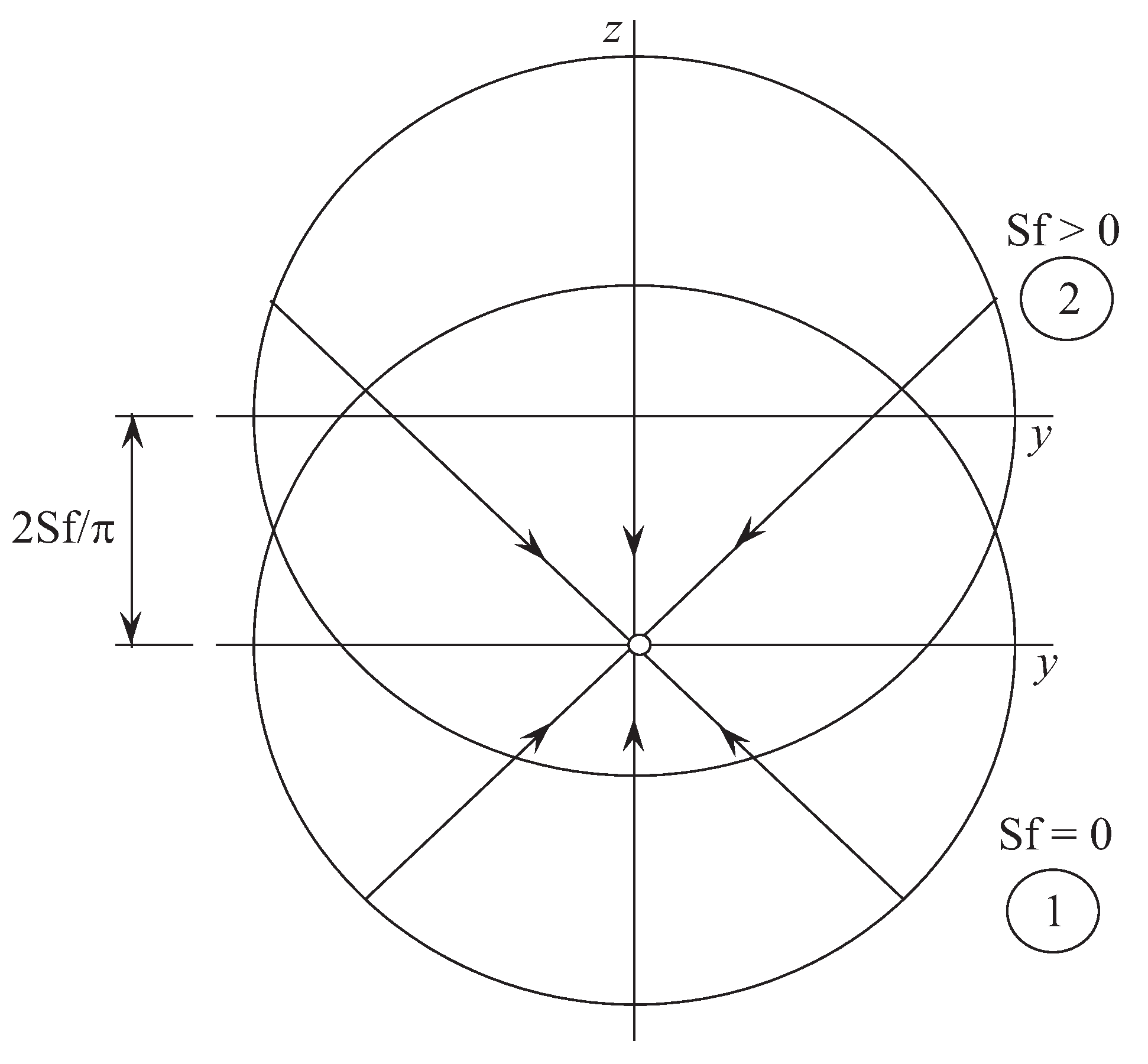 Fluids 07 00328 g005