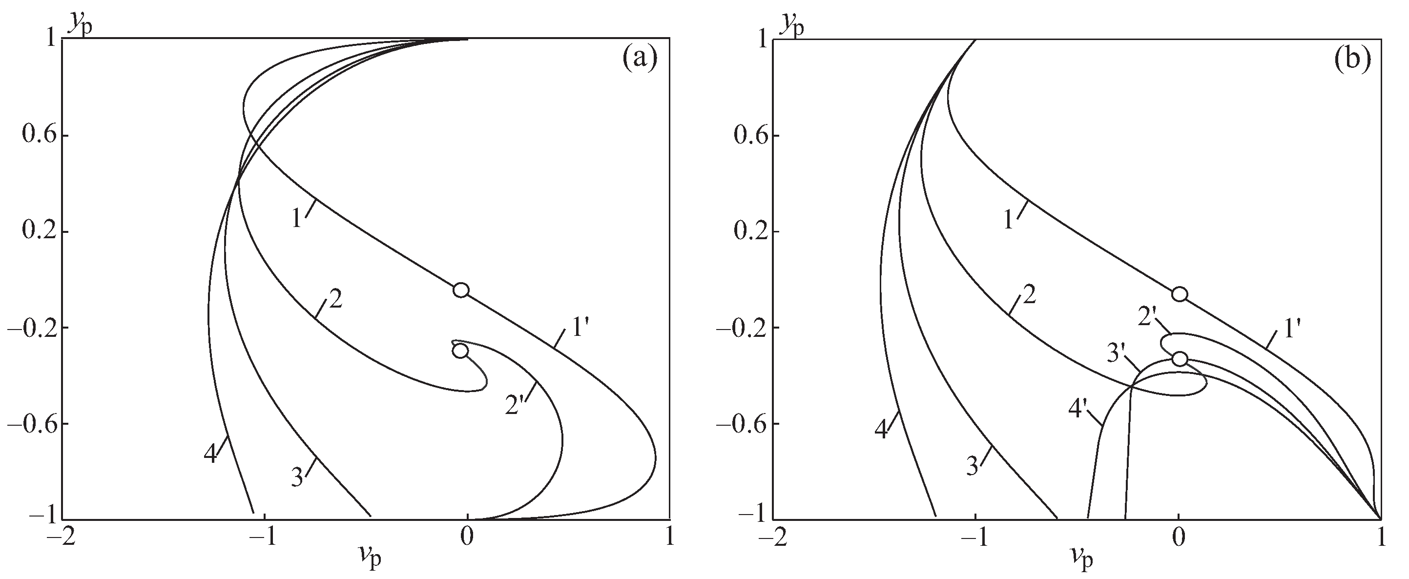 Fluids 07 00328 g011