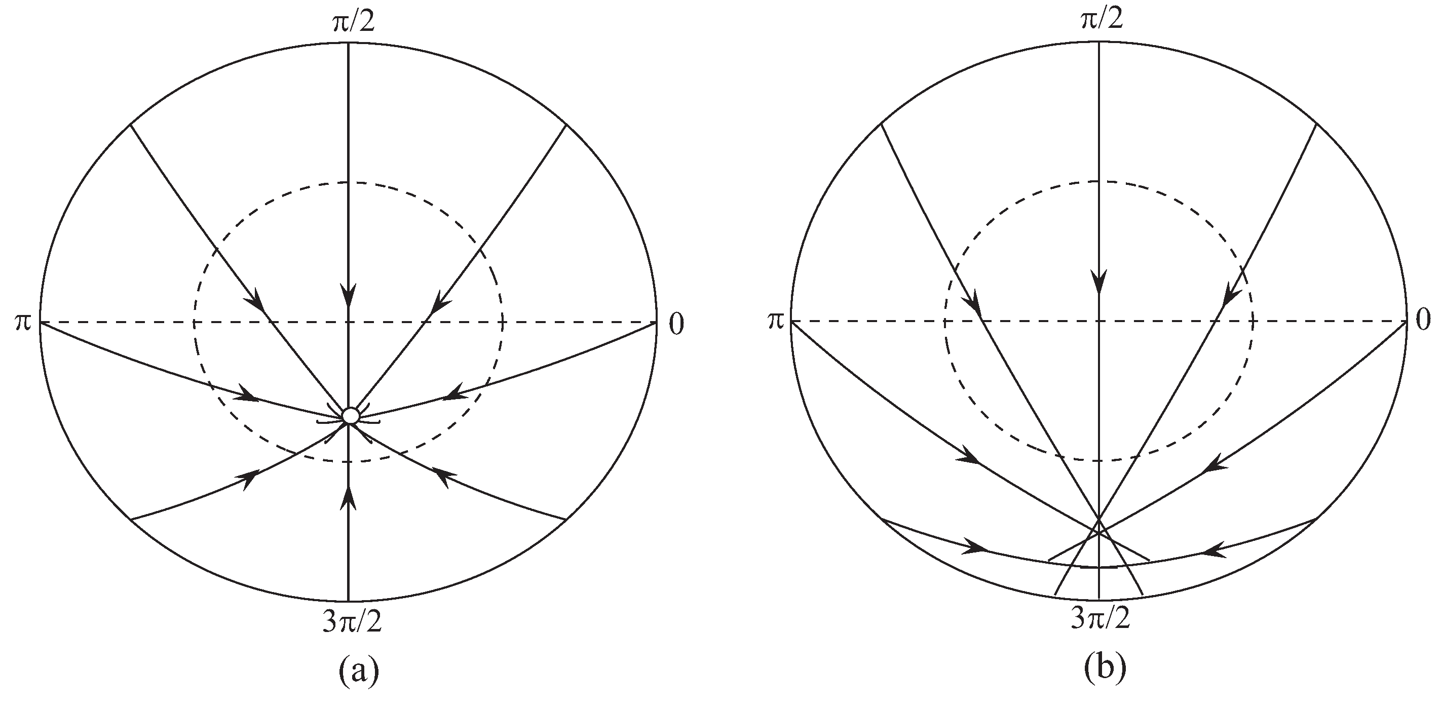 Fluids 07 00328 g012