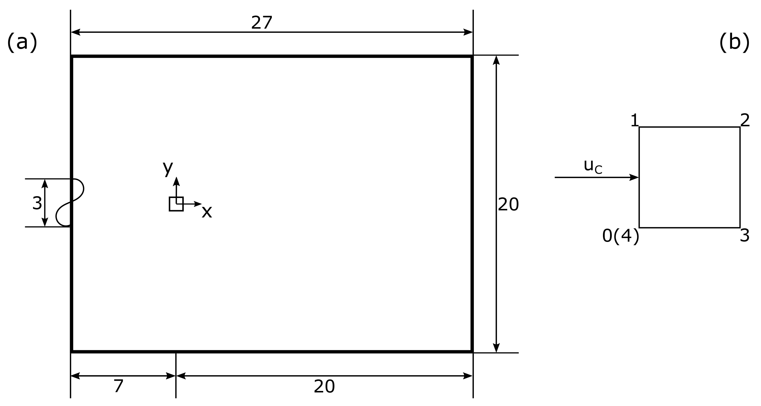 Fluids 07 00329 g001