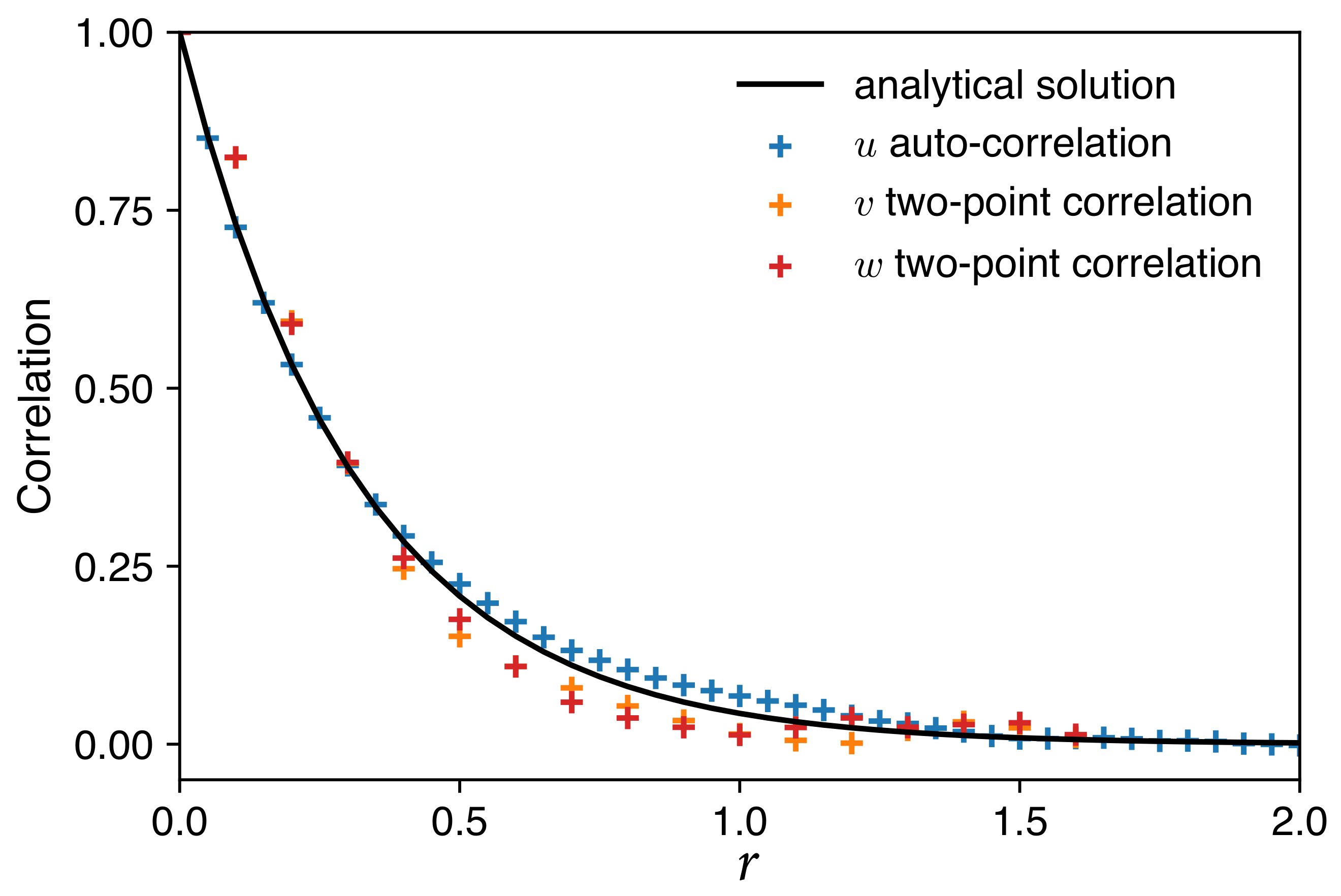 Fluids 07 00329 g004