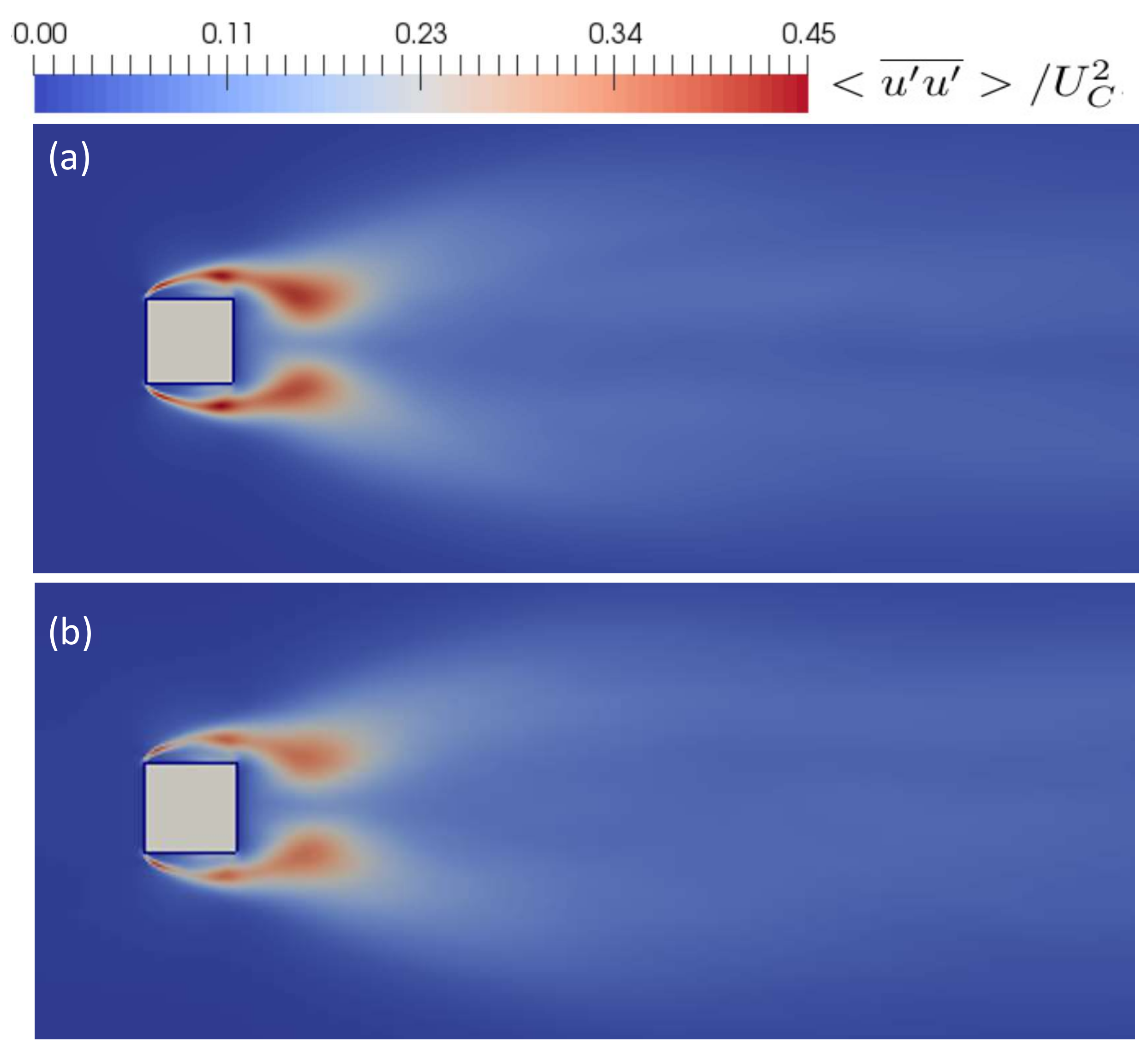 Fluids 07 00329 g008