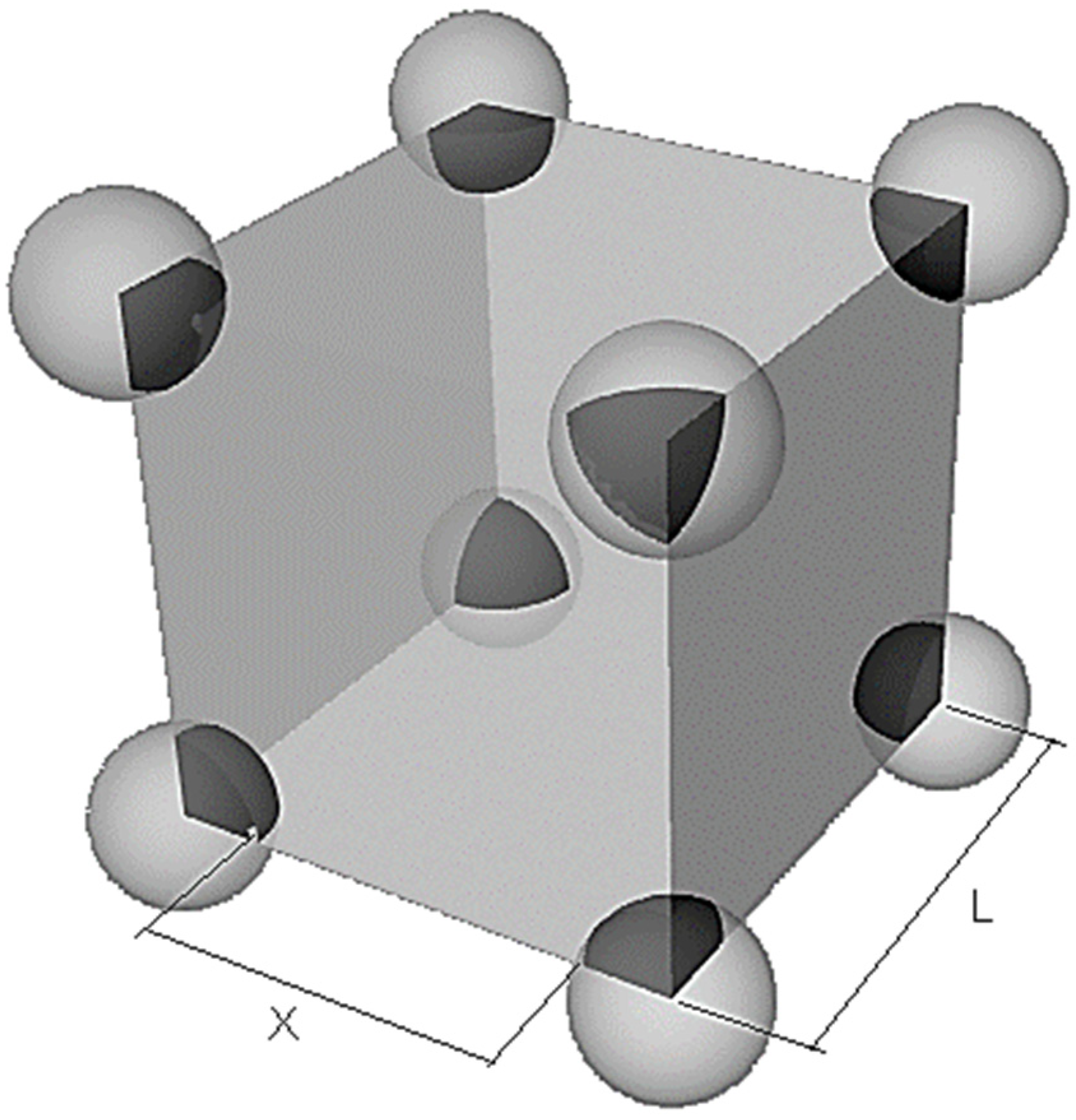 Fluids 07 00331 g001