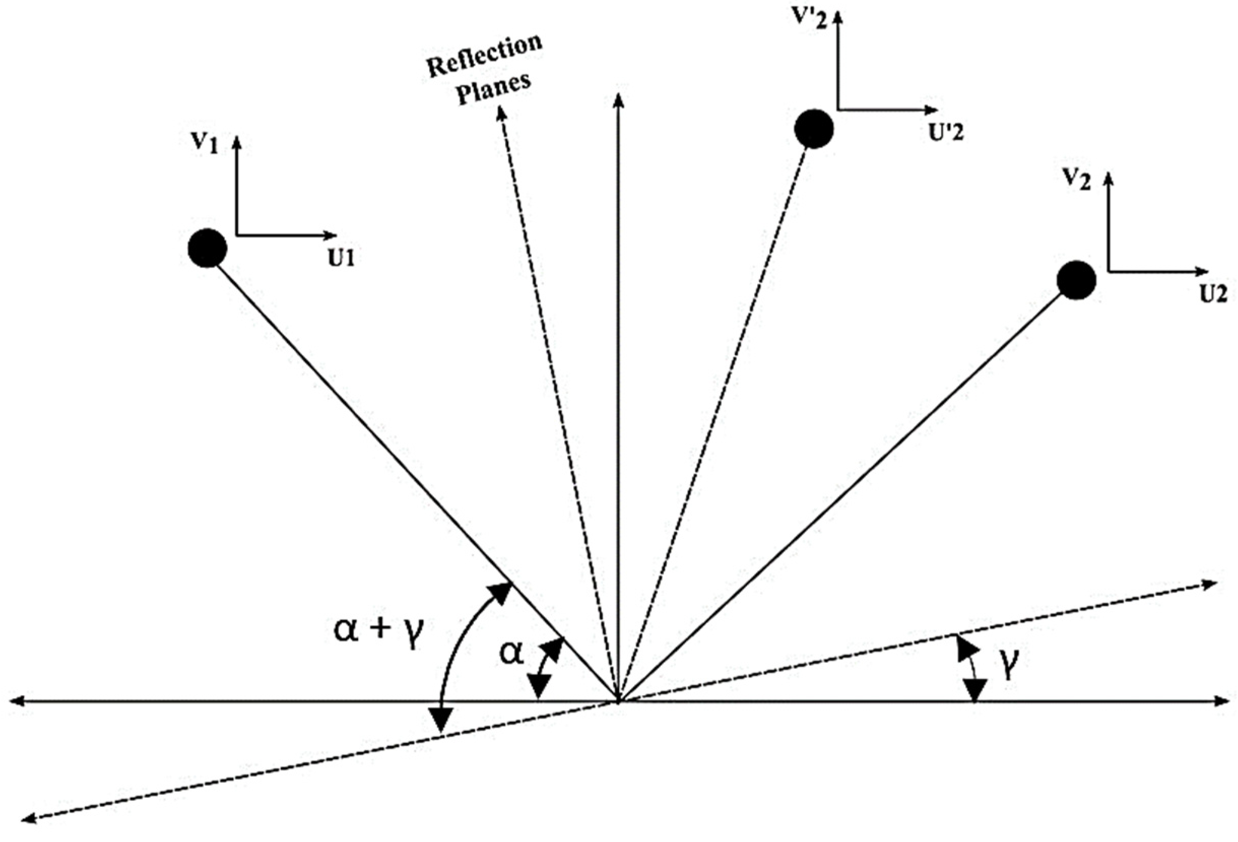 Fluids 07 00331 g002