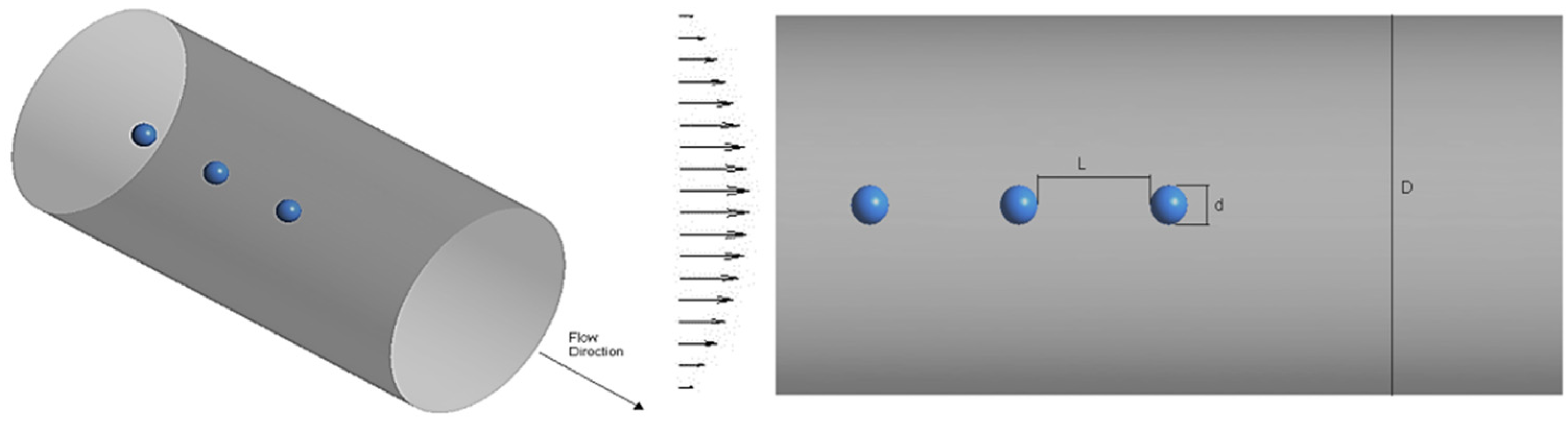 Fluids 07 00331 g003