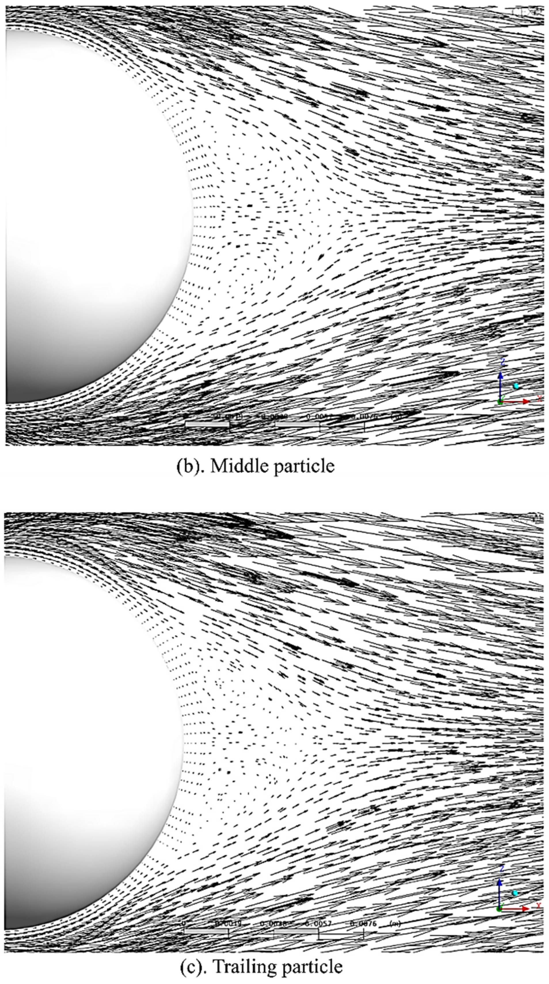 Fluids 07 00331 g007b