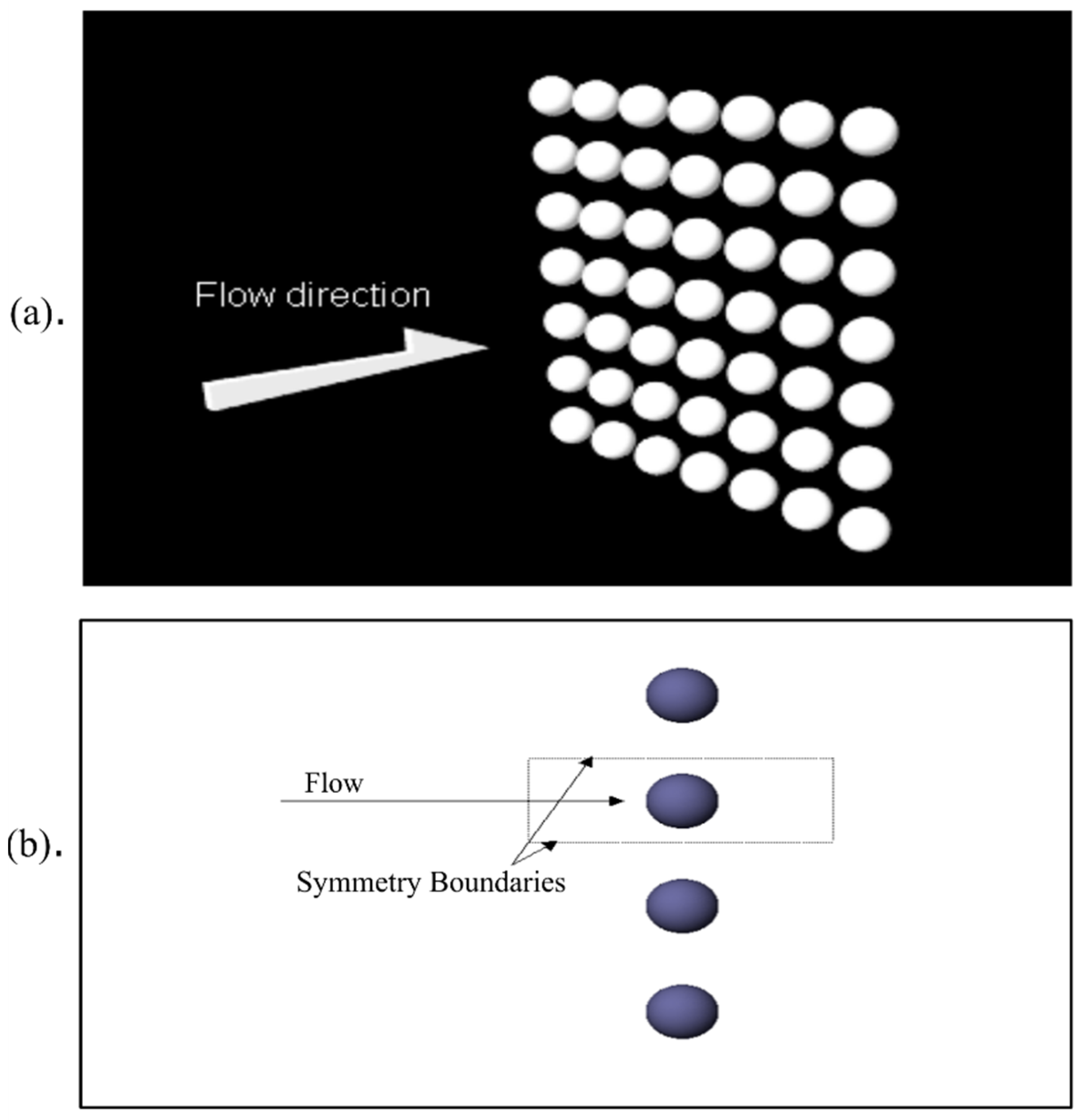 Fluids 07 00331 g012