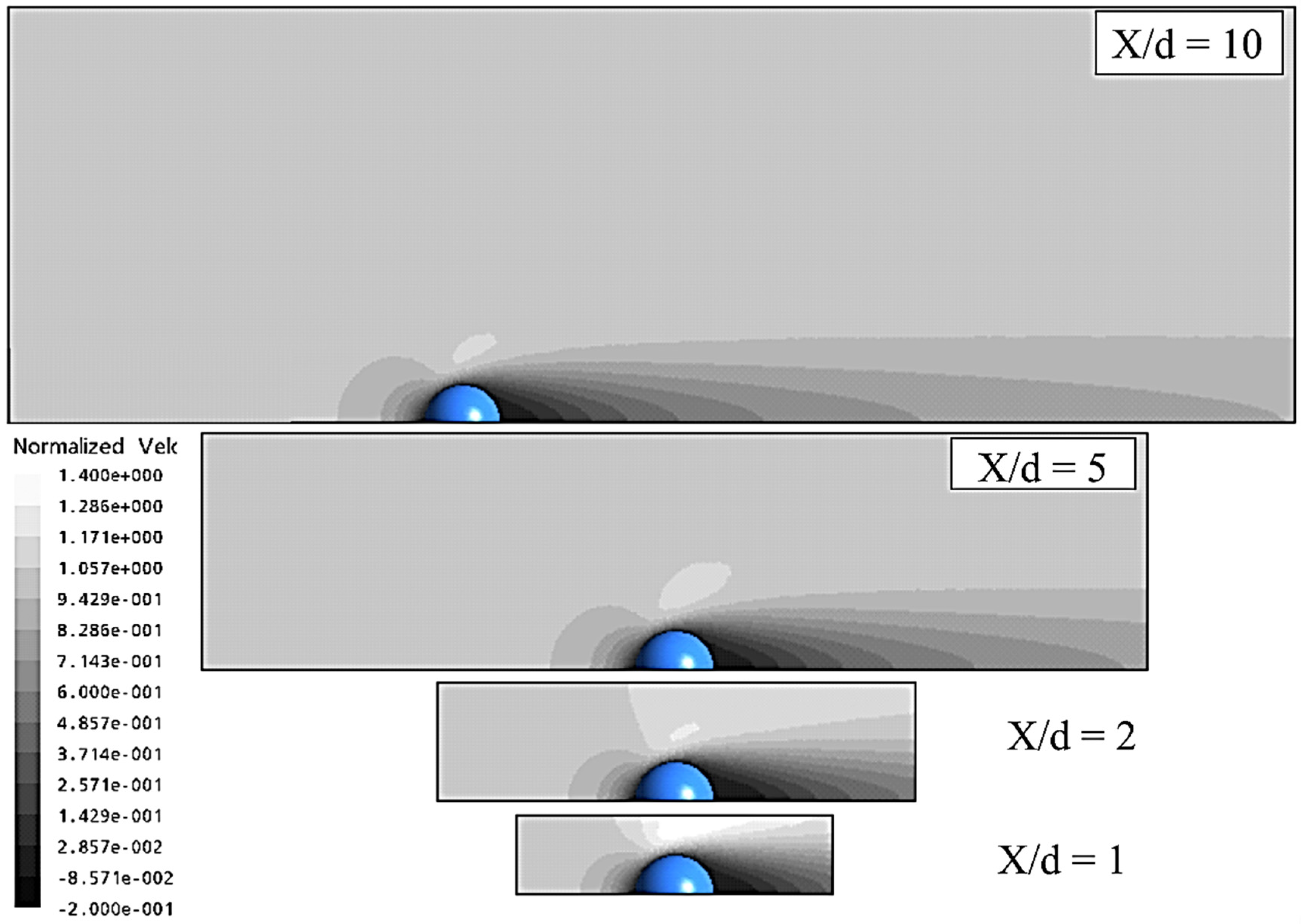 Fluids 07 00331 g015