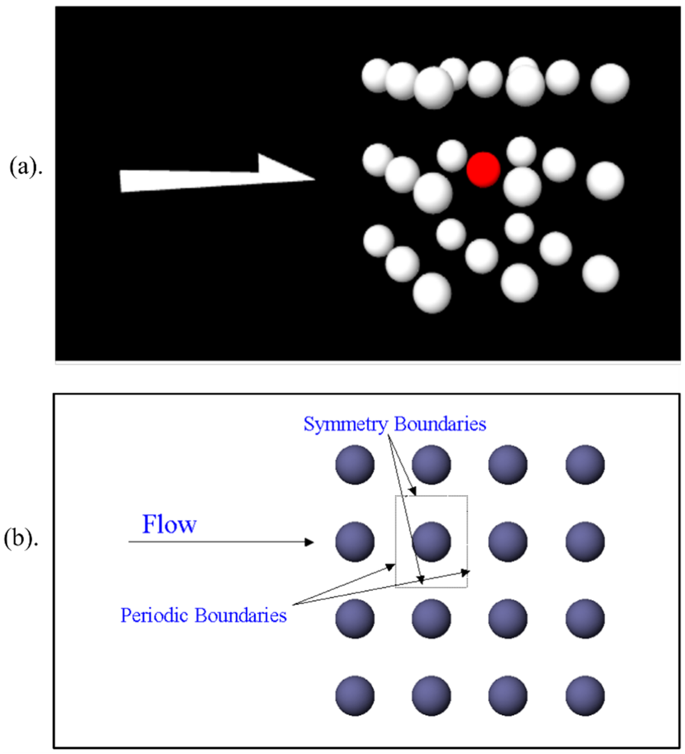 Fluids 07 00331 g016